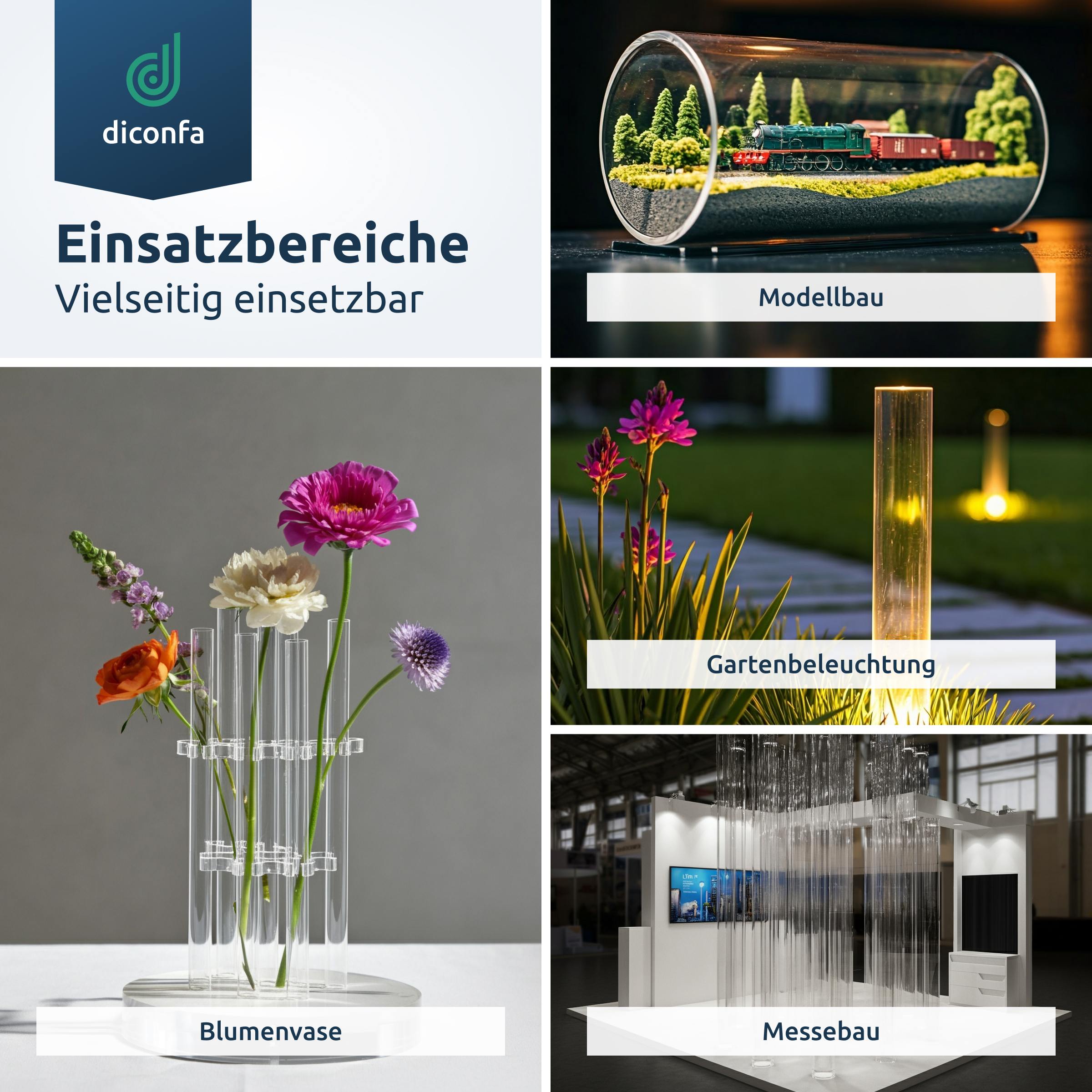 Acrylglas Kunststoffrohr transparent nach Maß