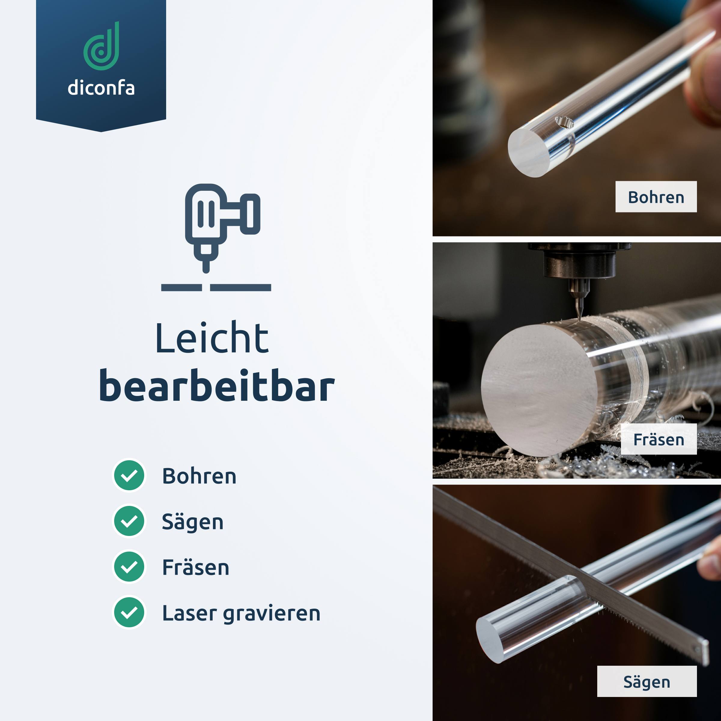 Acrylglas farblos Rundstab nach Maß