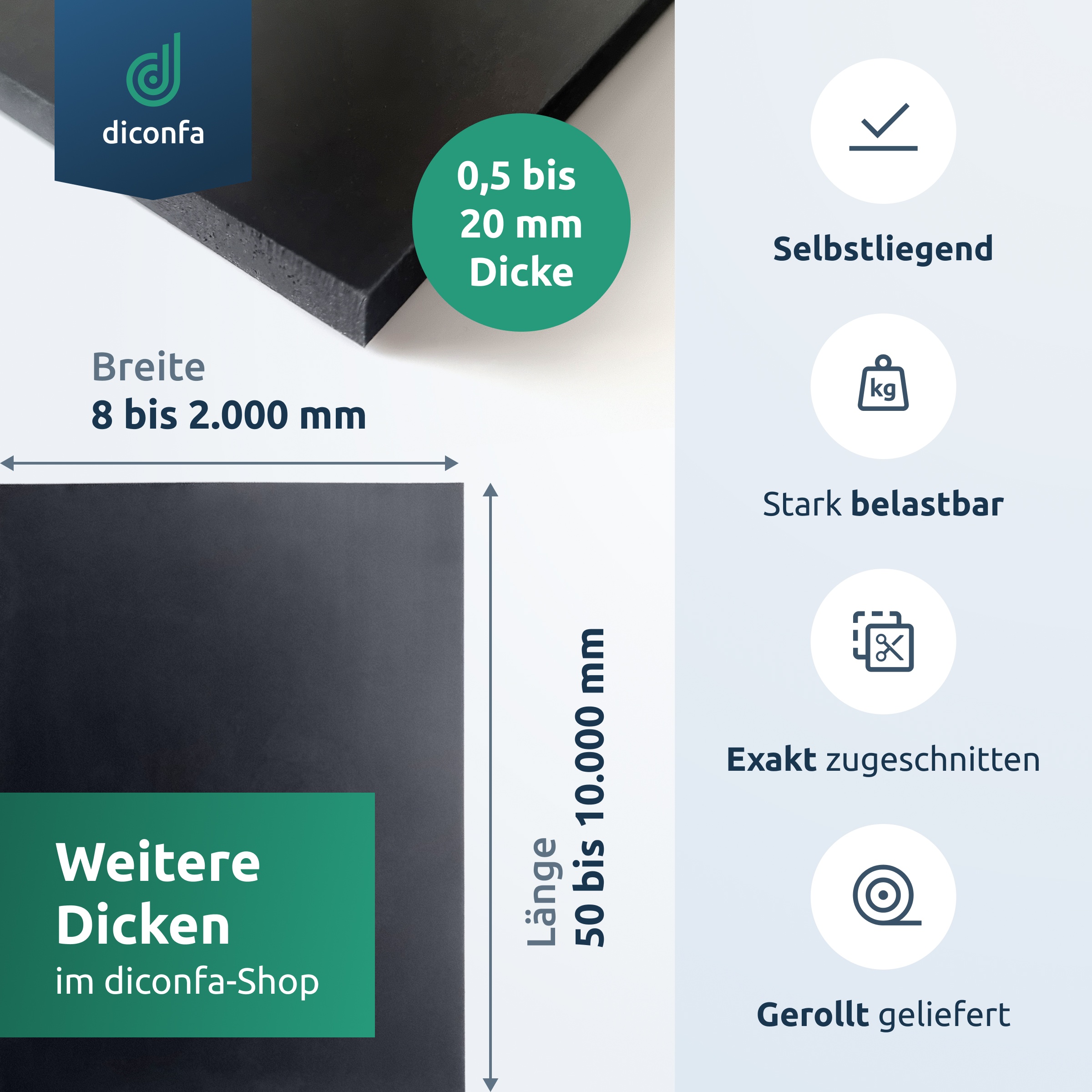 Gummistreifen nach Maß