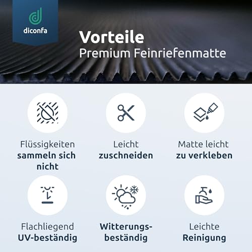 ÖLBESTÄNDIGE Feinriefenmatte 3 mm stark nach Maß