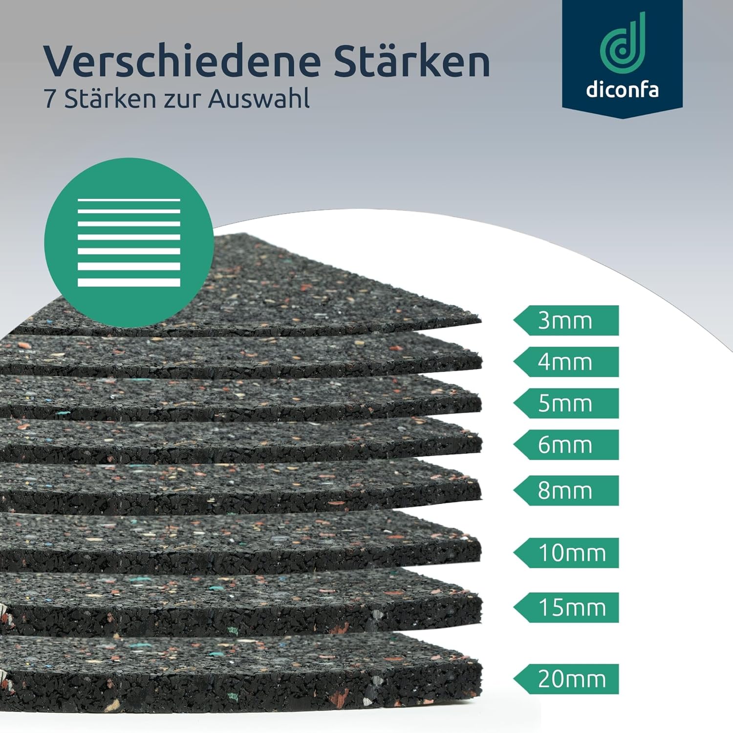 Bautenschutzmatte nach Maß