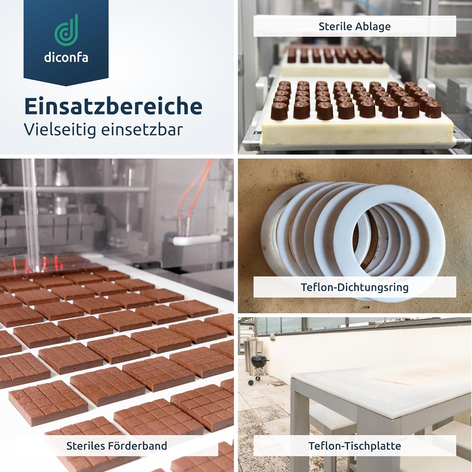 PTFE Teflon Platte nach Maß