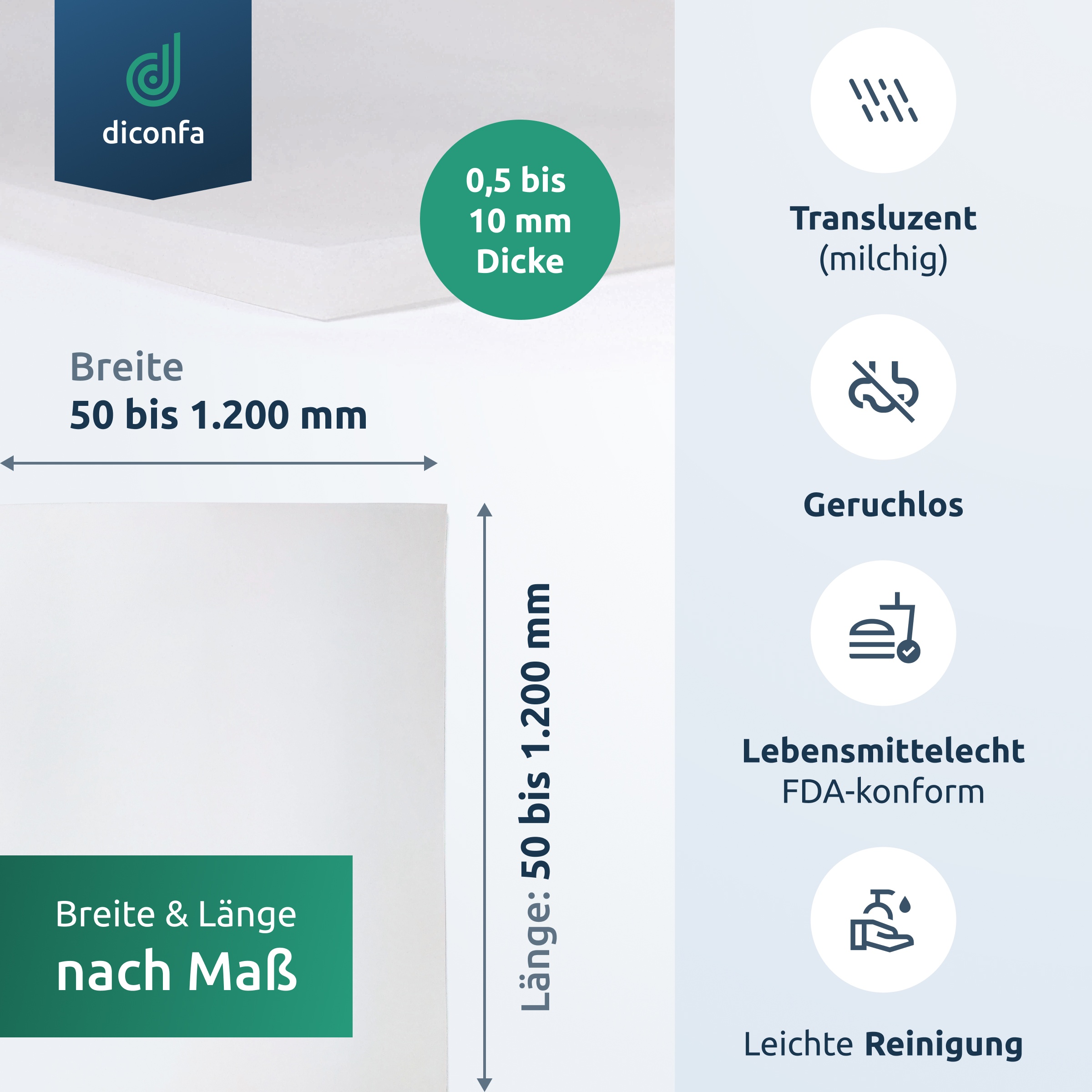 Silikonplatte nach Maß