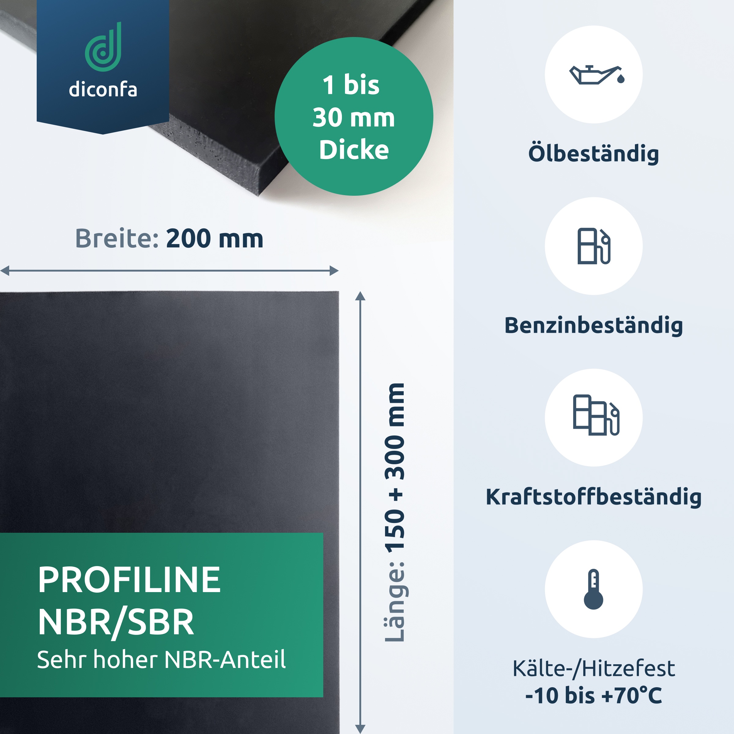 Gummimatte DIN A4 oder A5 in NBR/SBR