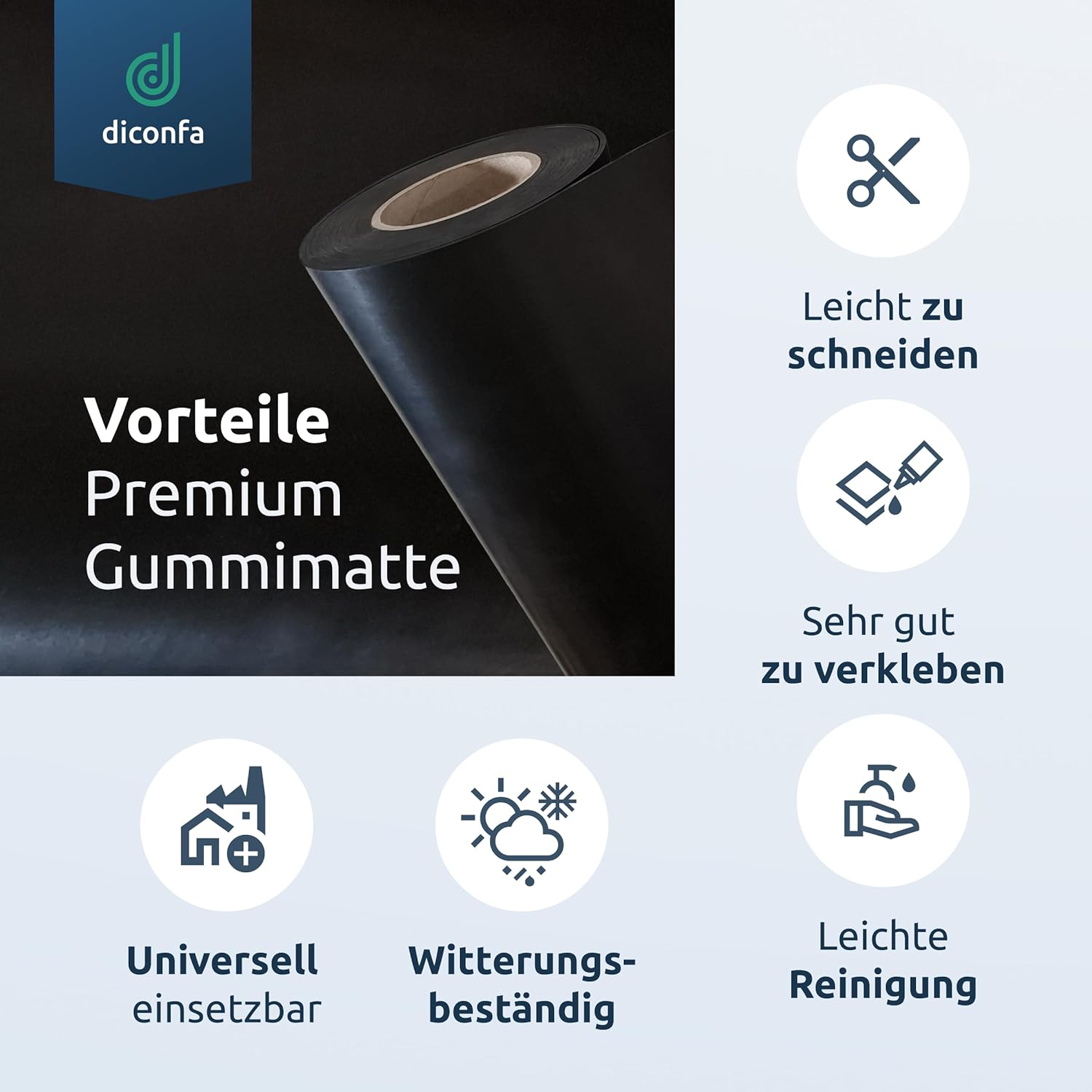 PROFILINE Gummistreifen EPDM nach Maß