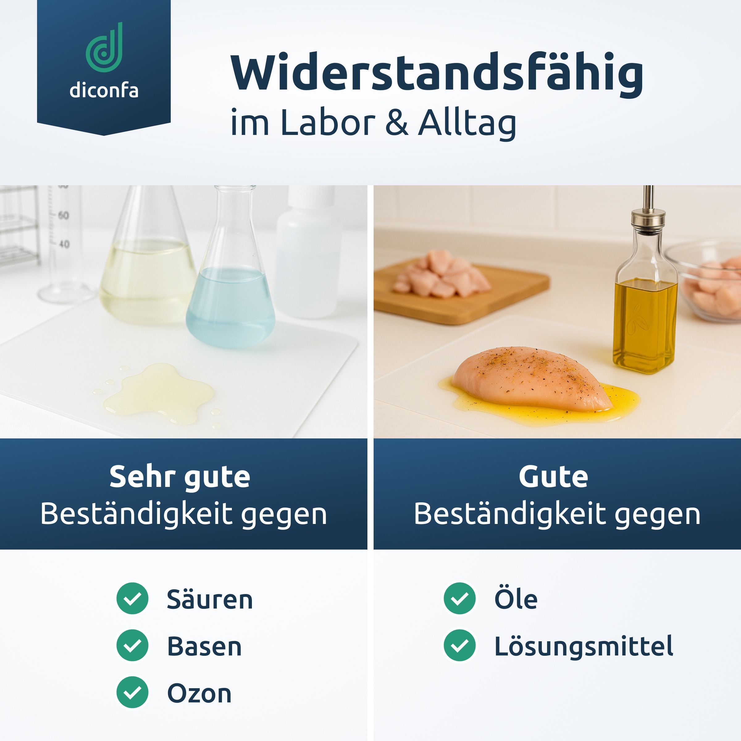 Silikonplatte nach Maß