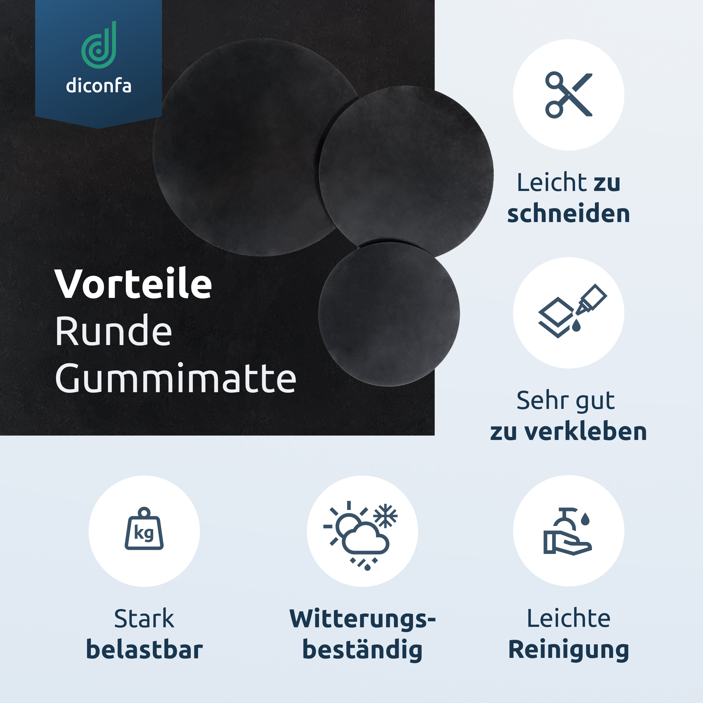 RUNDE Gummimatte SBR nach Maß