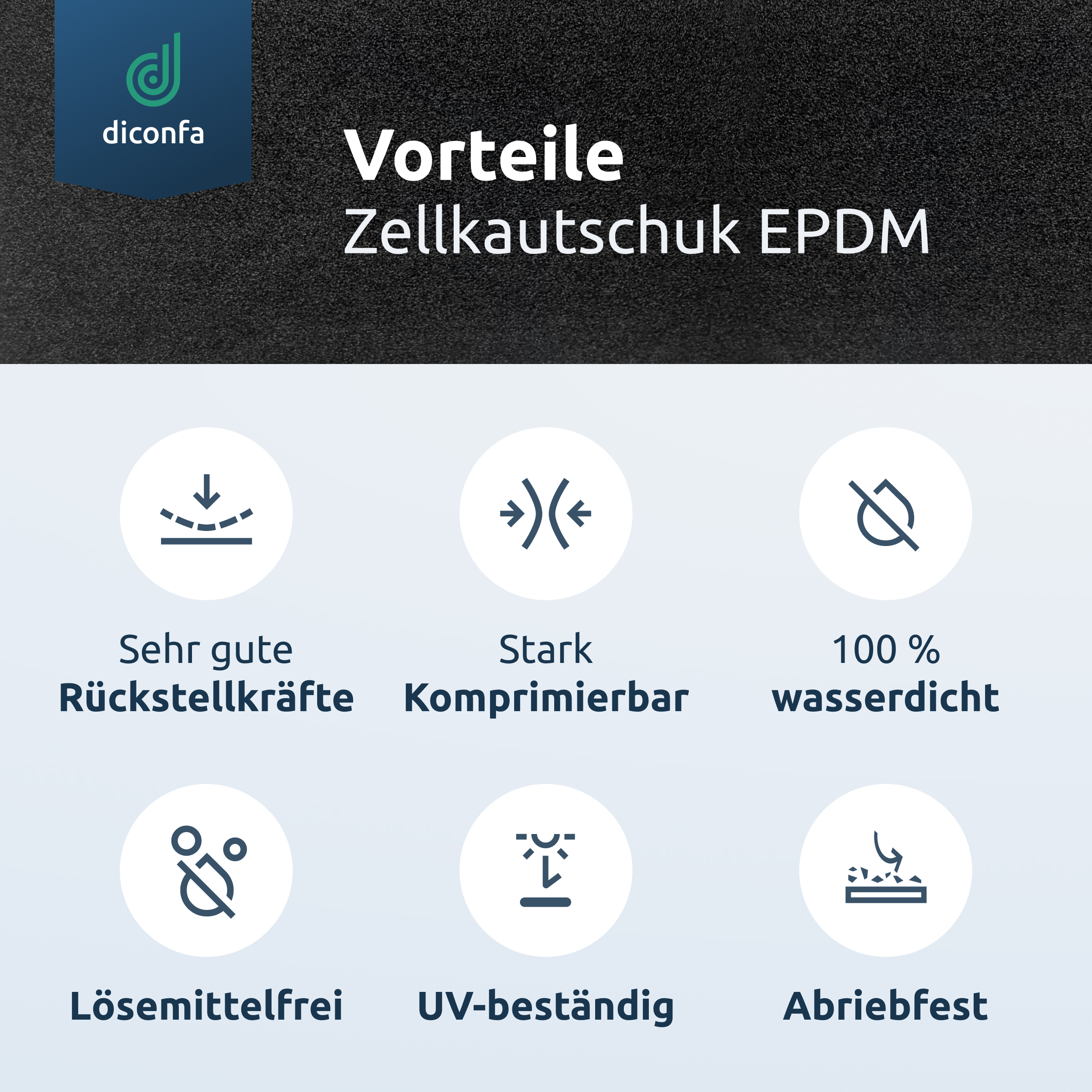 Zellkautschuk EPDM Schaumstoffplatte ca. DIN A4 - ohne Klebeseite