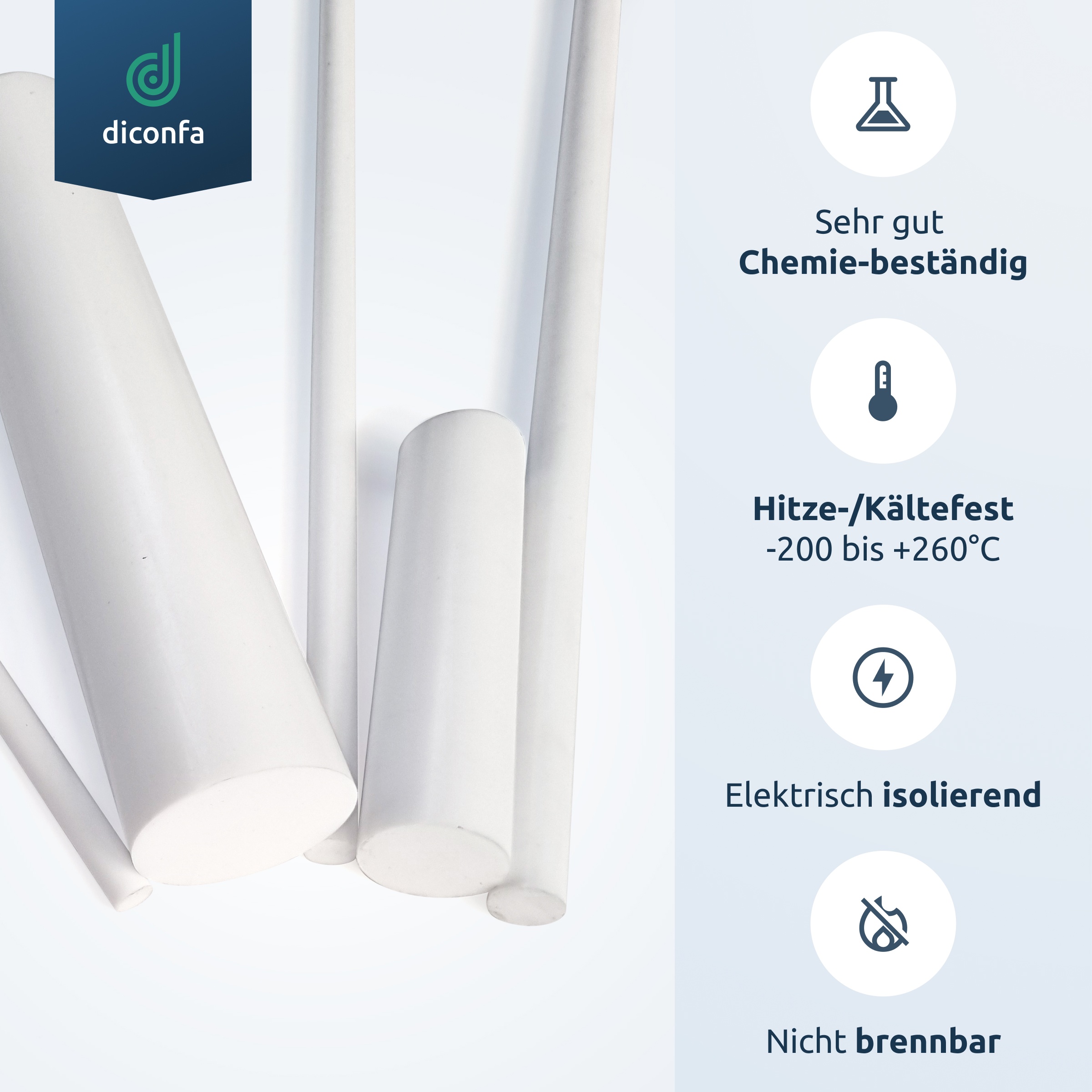 PTFE Teflon Rundstab nach Maß