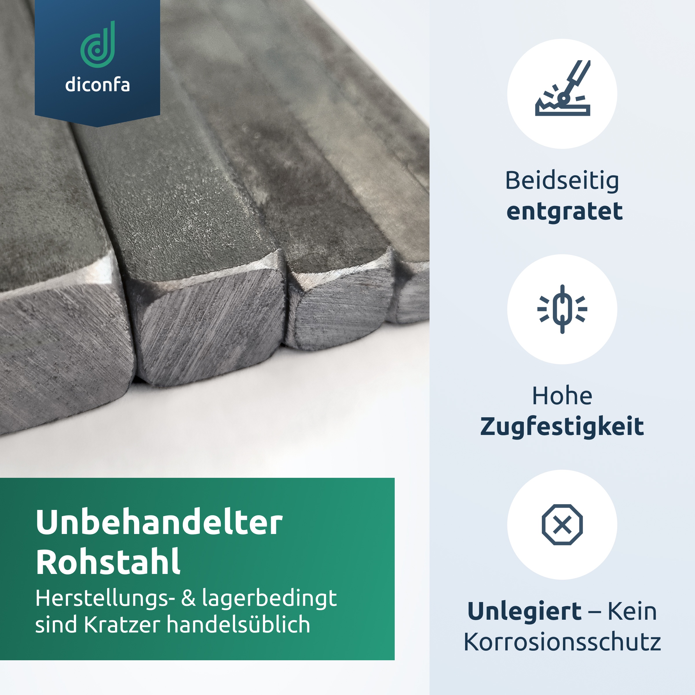 Vierkant Stahl S235JR ST37 nach Maß