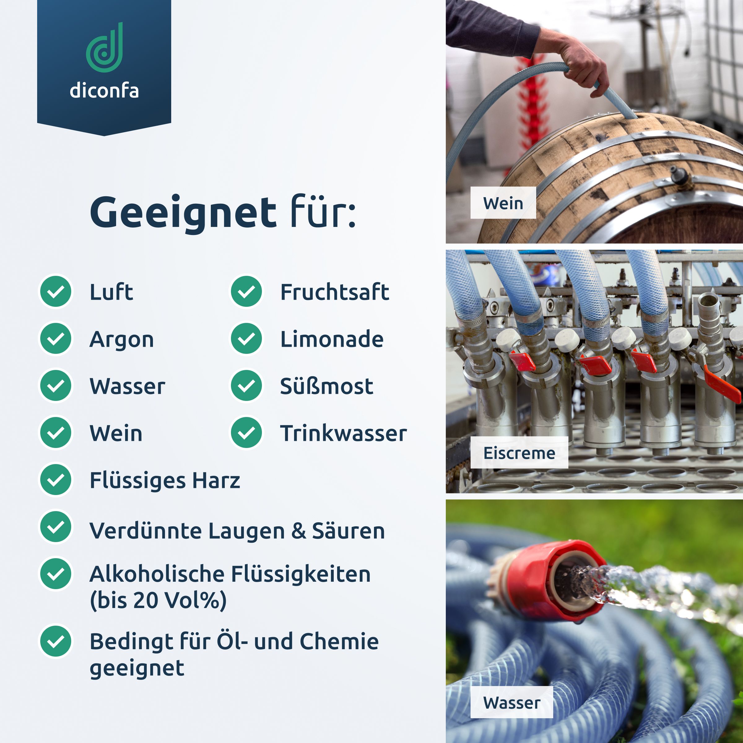 diconfa Gewebeschlauch geeignet für Luft, Argon, Wasser, Wein, flüssiges Harz, verdünnte Laugen usw.