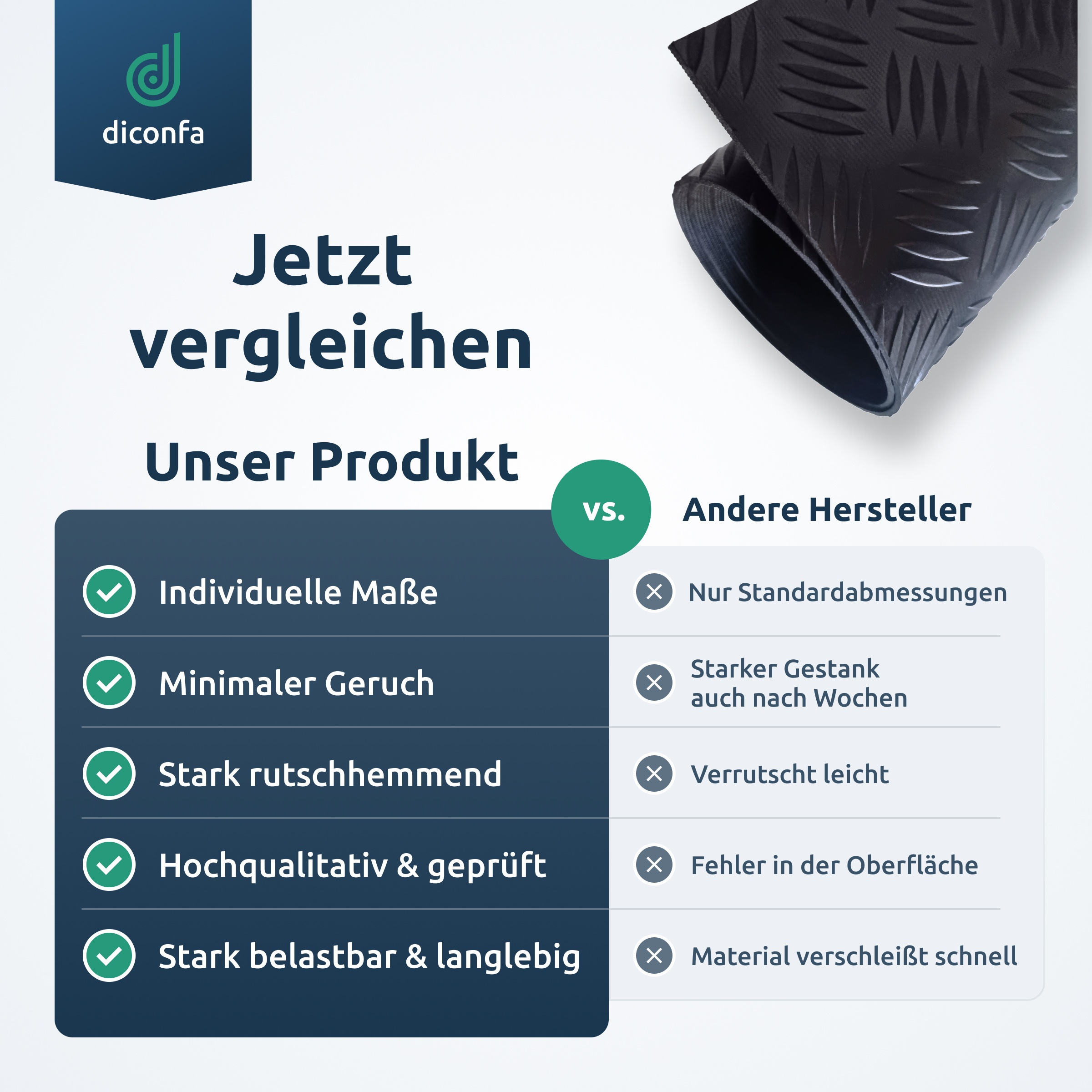 Hammerschlagmatte 3mm stark nach Maß