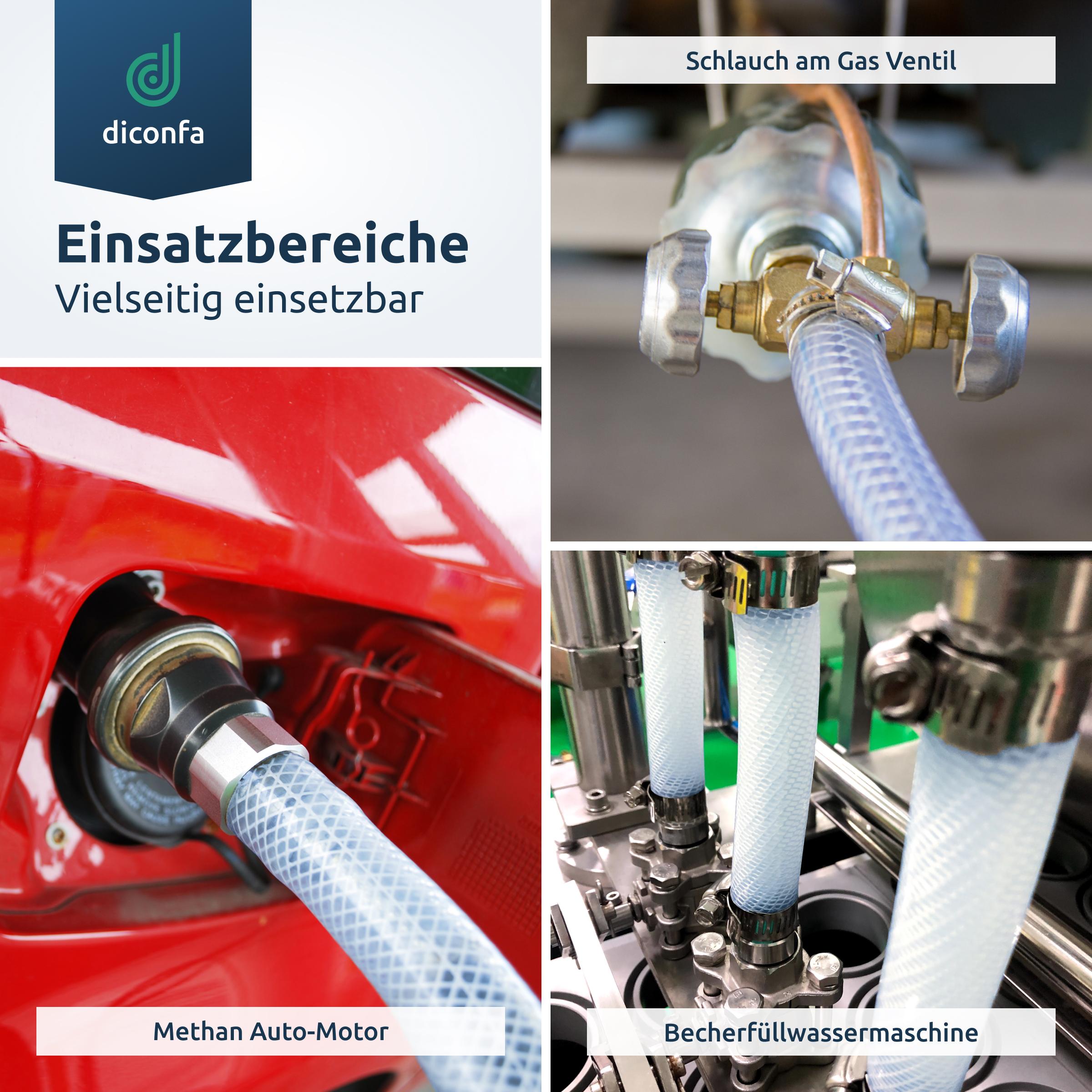 diconfa Gewebeschlauch für Methan-Auto-Motor, Becherfüllwassermaschine und Gasventil