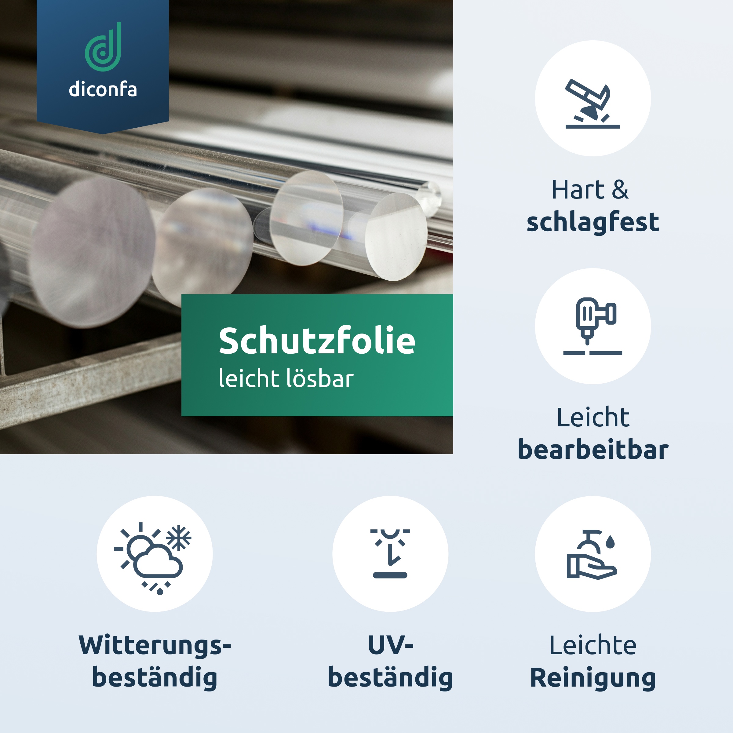 Acrylglas farblos Rundstab nach Maß