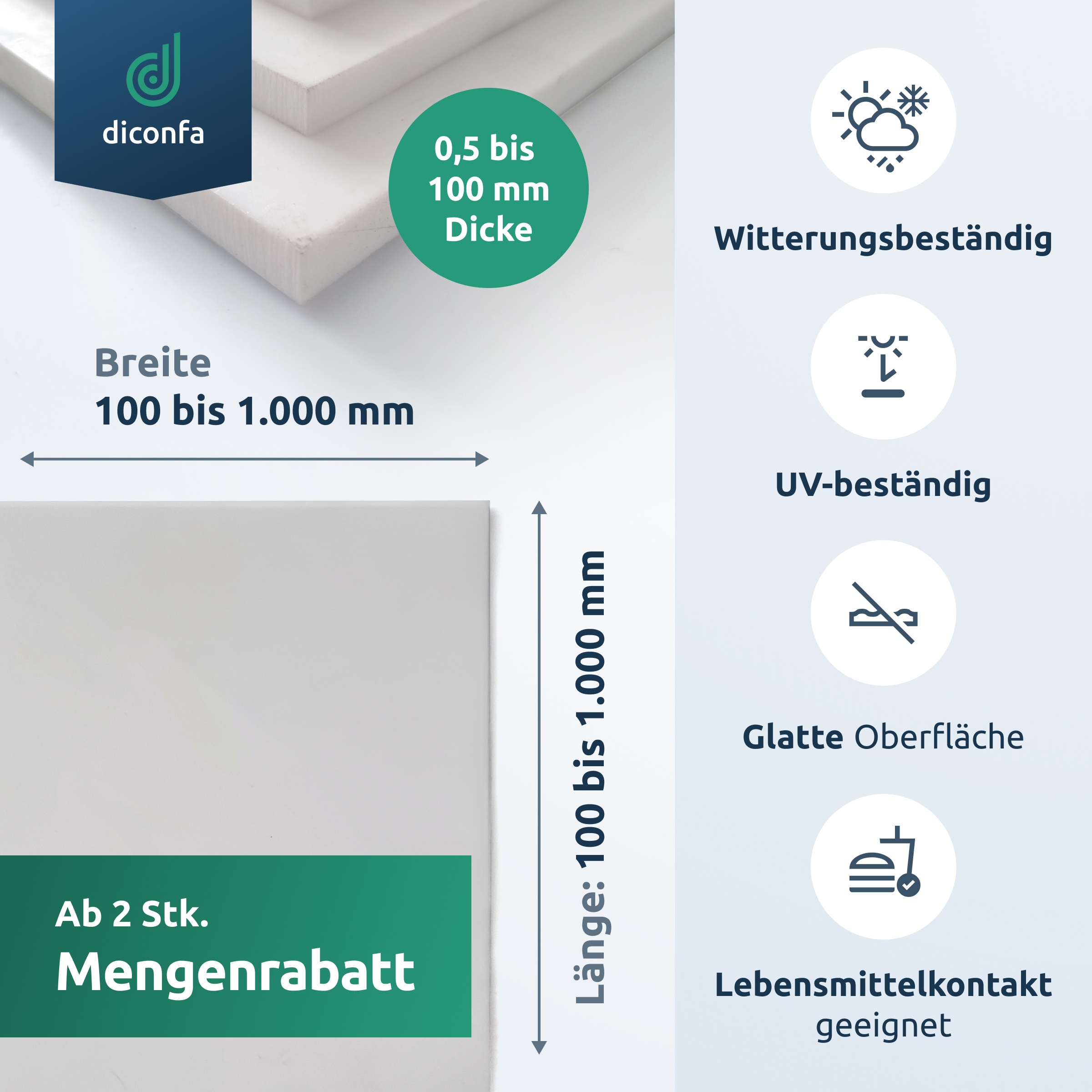 PTFE Teflon Platte nach Maß