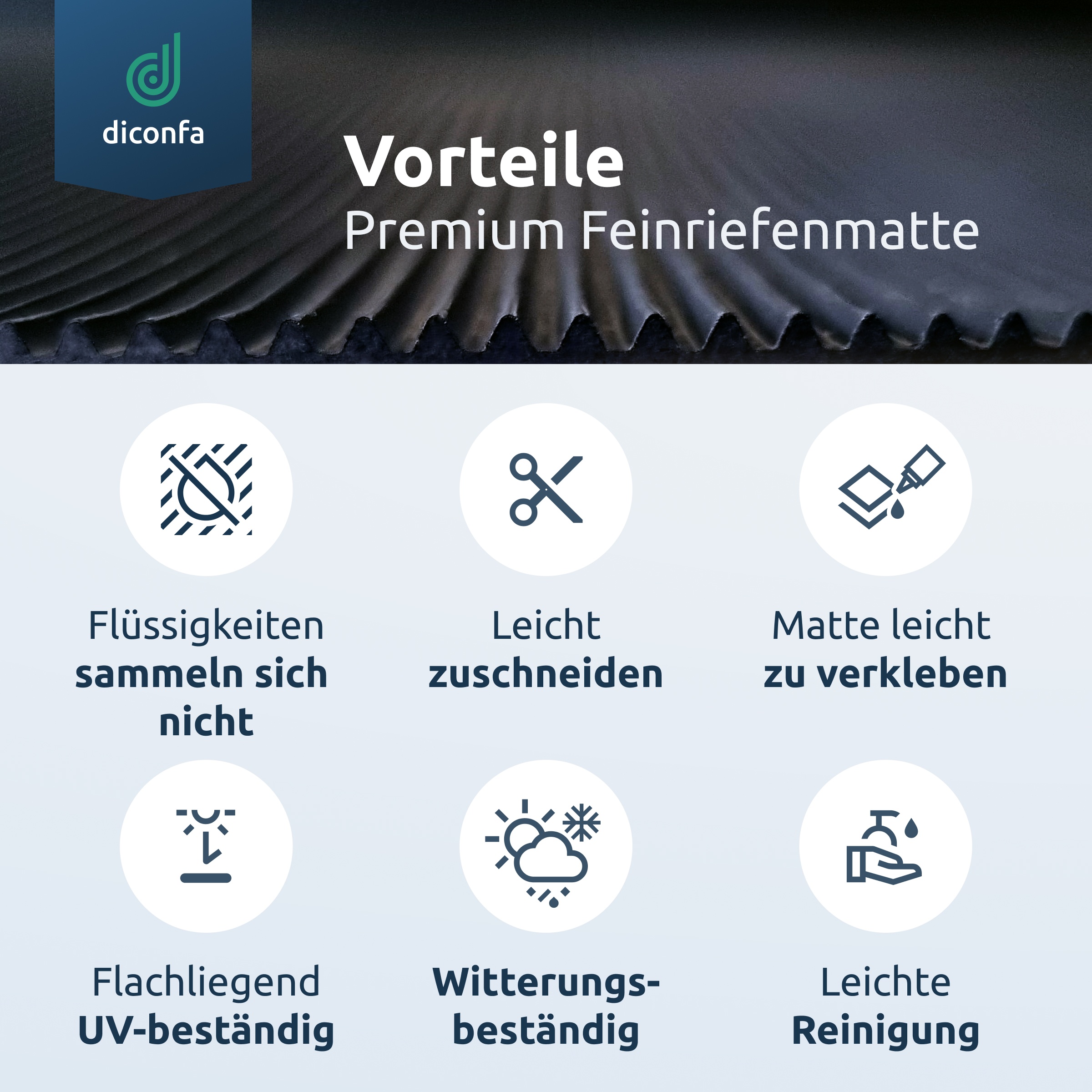 Feinriefenmatte Gummimatte 3mm stark schwarz nach Maß