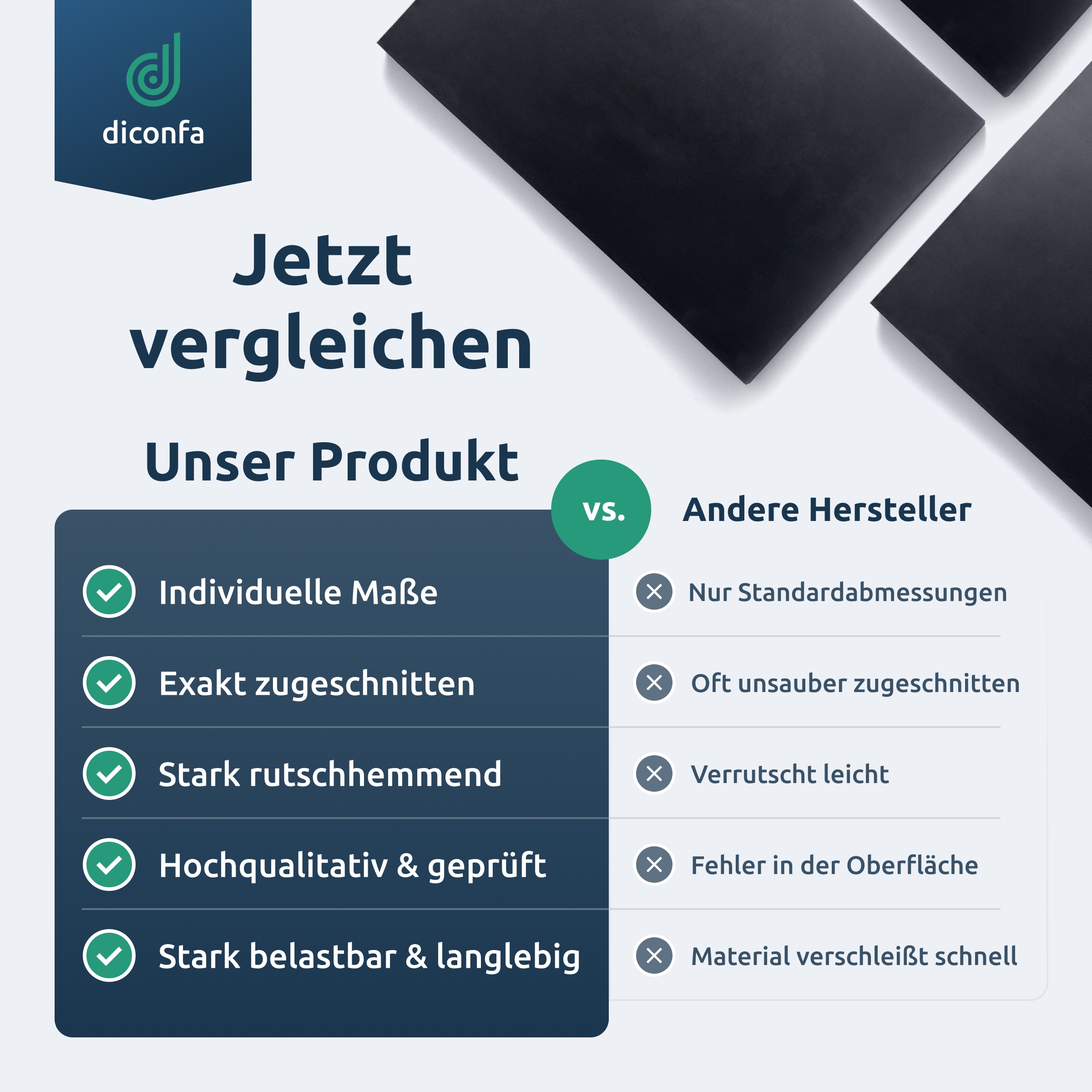 Gummimatte DIN A4 oder A5 in SBR