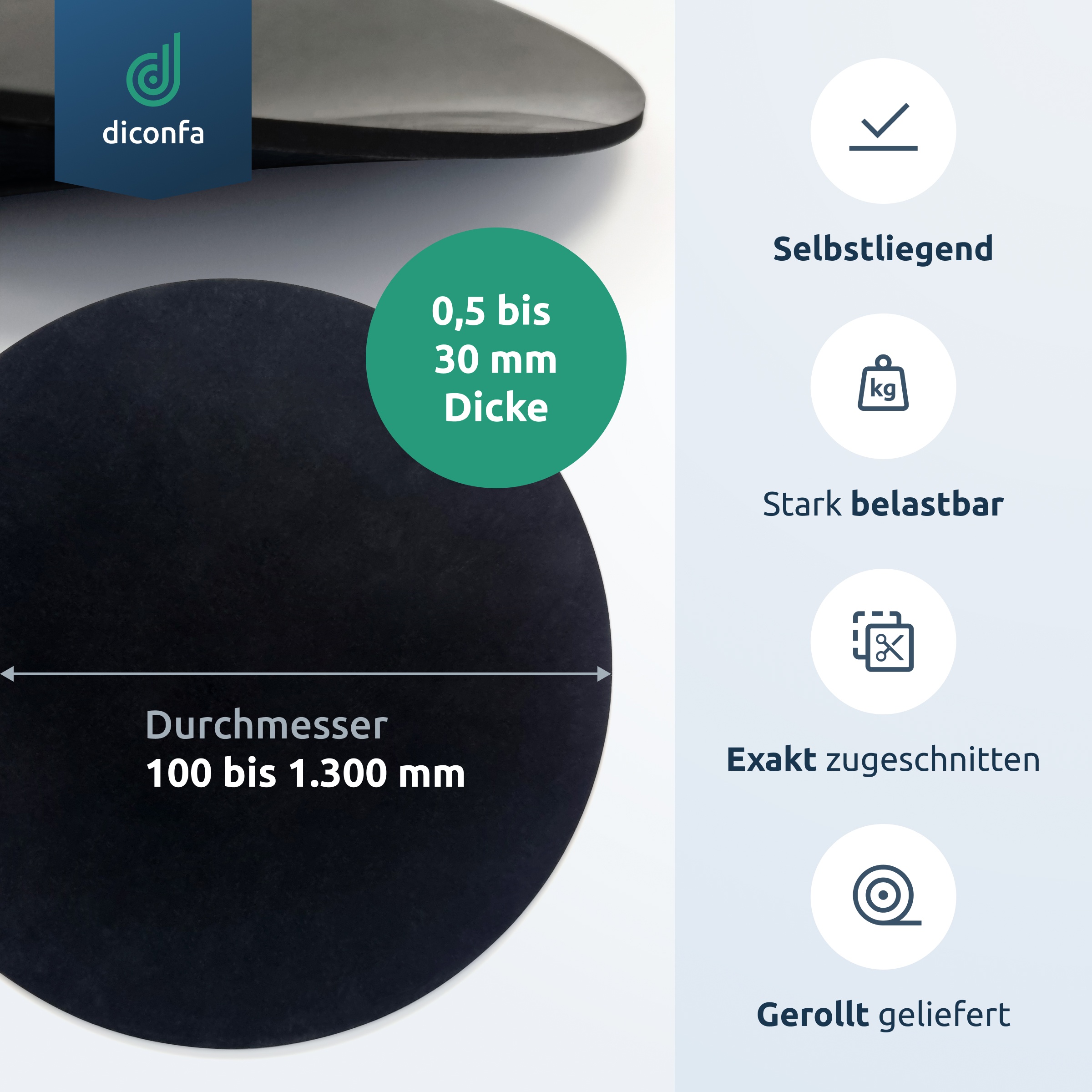 RUNDE Gummimatte SBR nach Maß