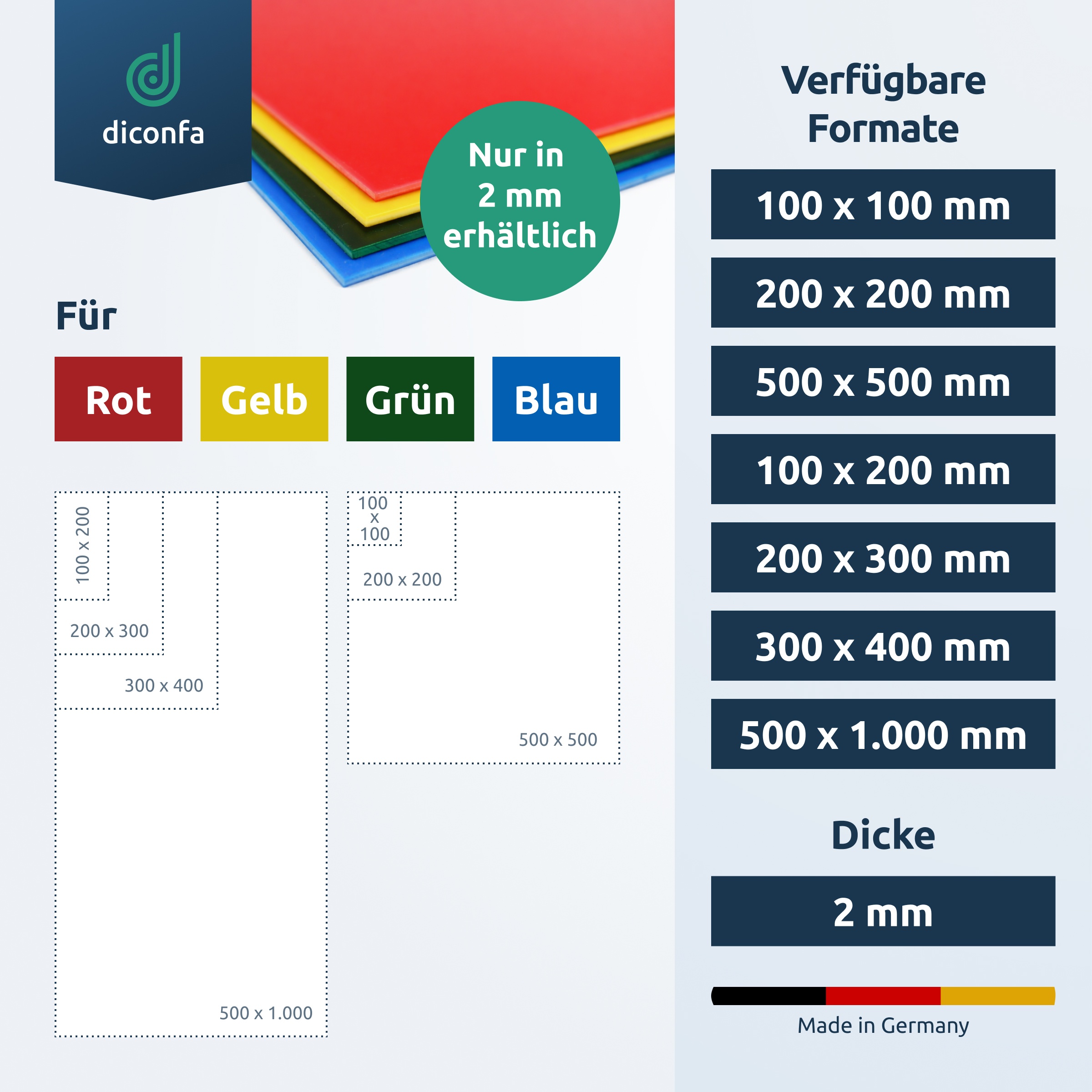 Kunststoffplatte Polystyrol Gelb