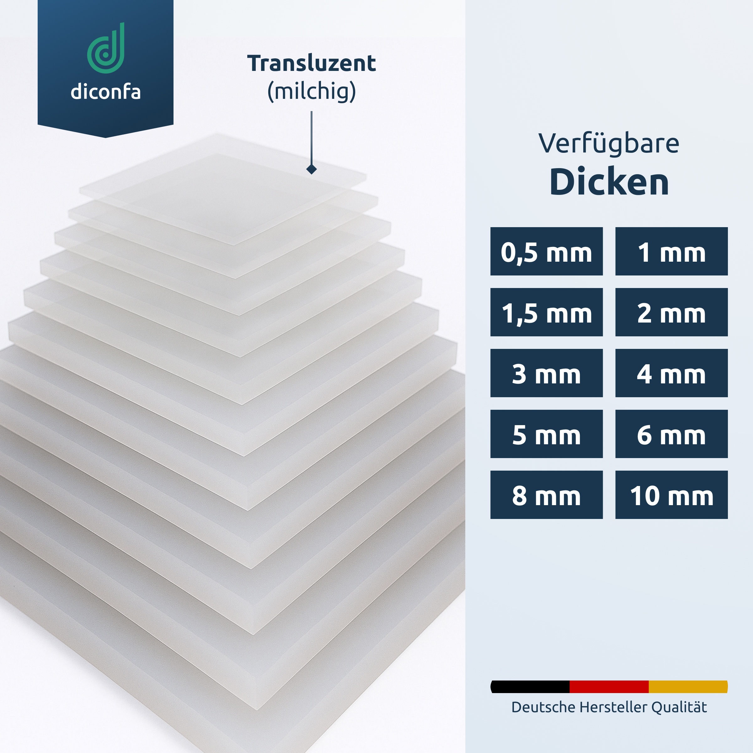 Silikonplatte nach Maß