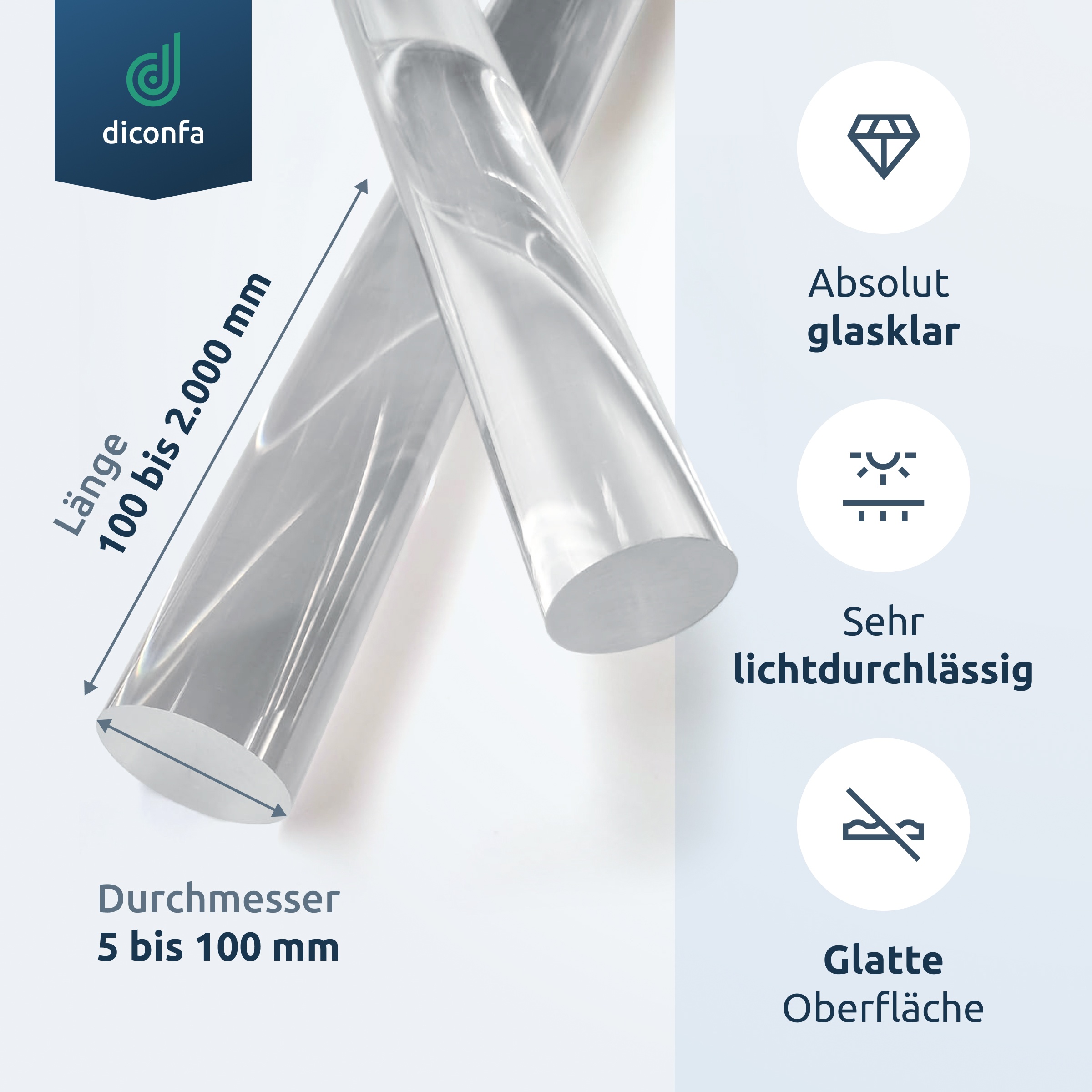 Acrylglas farblos Rundstab nach Maß