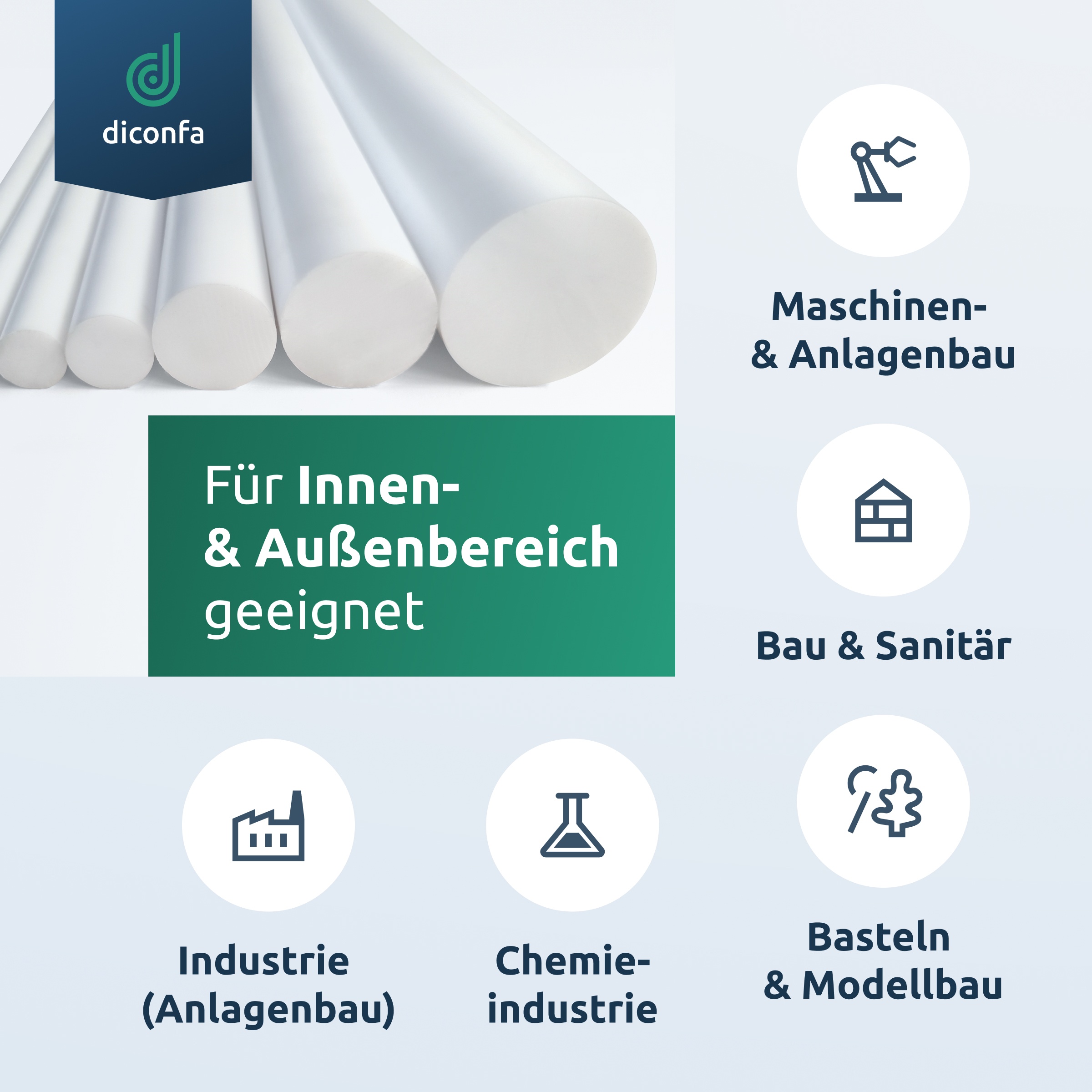 PTFE Teflon Rundstab nach Maß