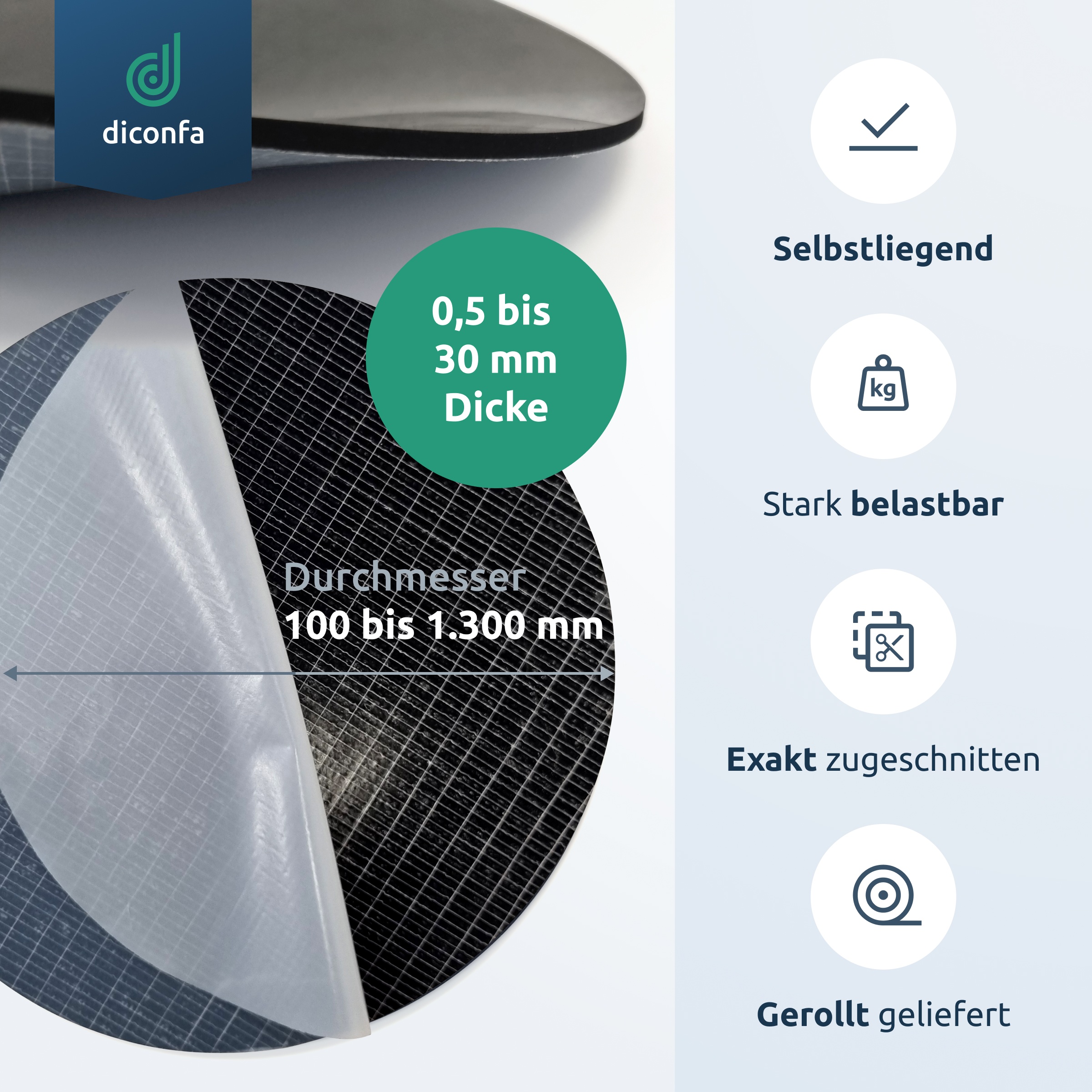 RUNDE Gummimatte SBR selbstklebend nach Maß