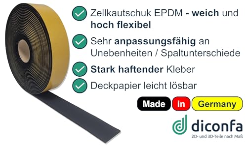 PROFILINE Dachfenster Dichtung selbstklebend, 3 mm dick - kompatibel mit VELUX