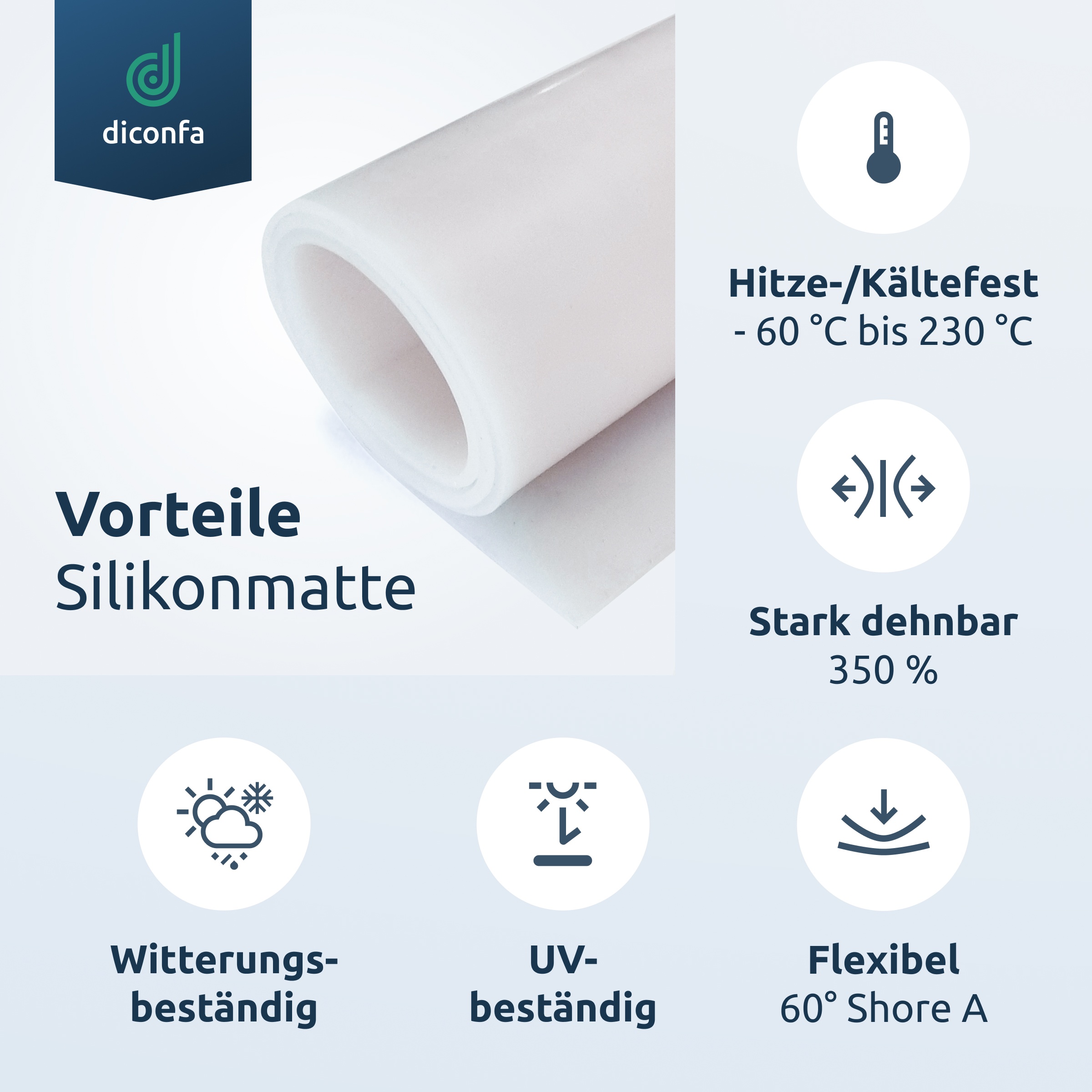 Silikonplatte nach Maß