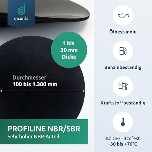 RUNDE Gummimatte PROFILINE NBR nach Maß