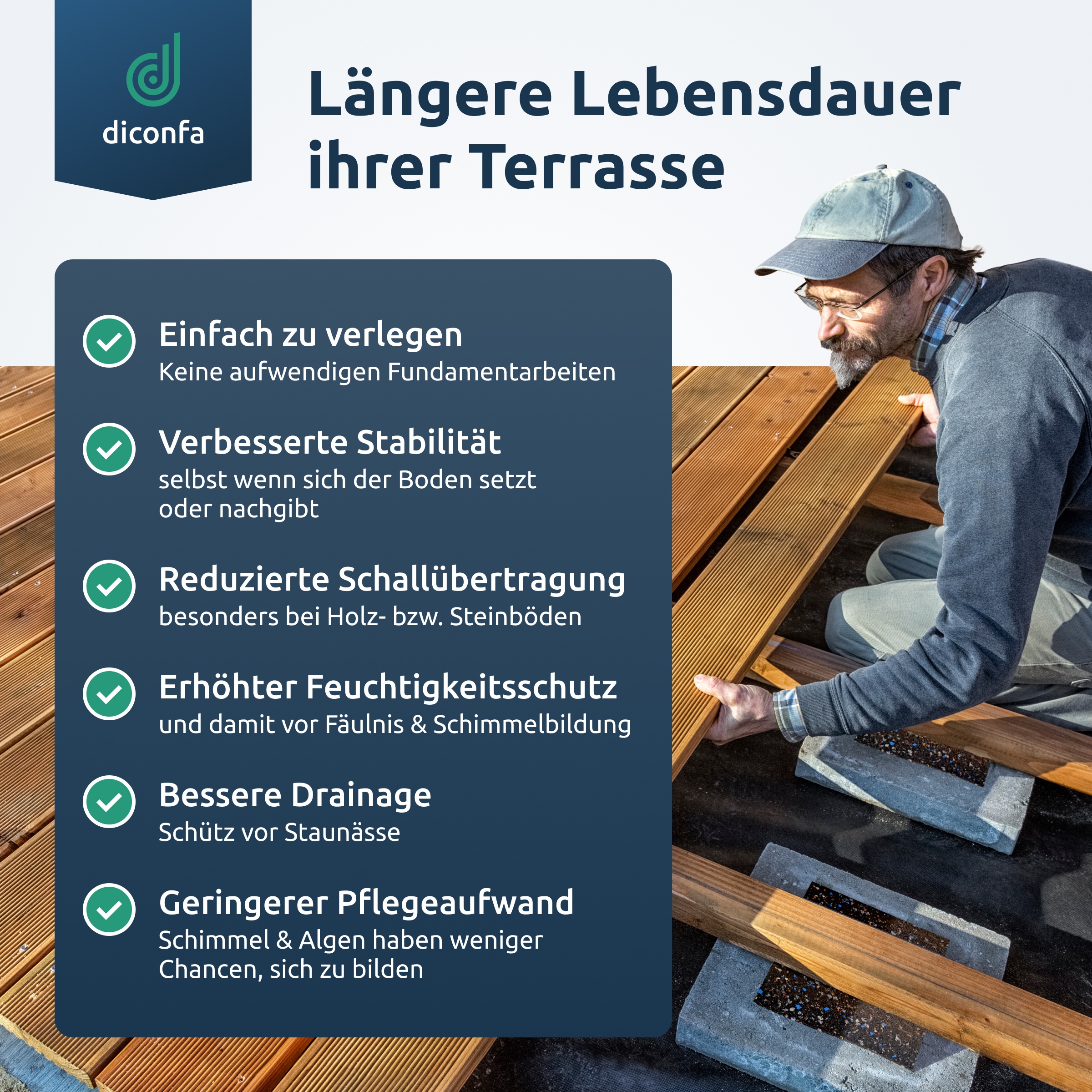 Terrassenpads Gummigranulat 200 x 200 mm