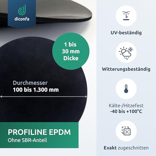RUNDE Gummimatte PROFILINE - EPDM - nach Maß