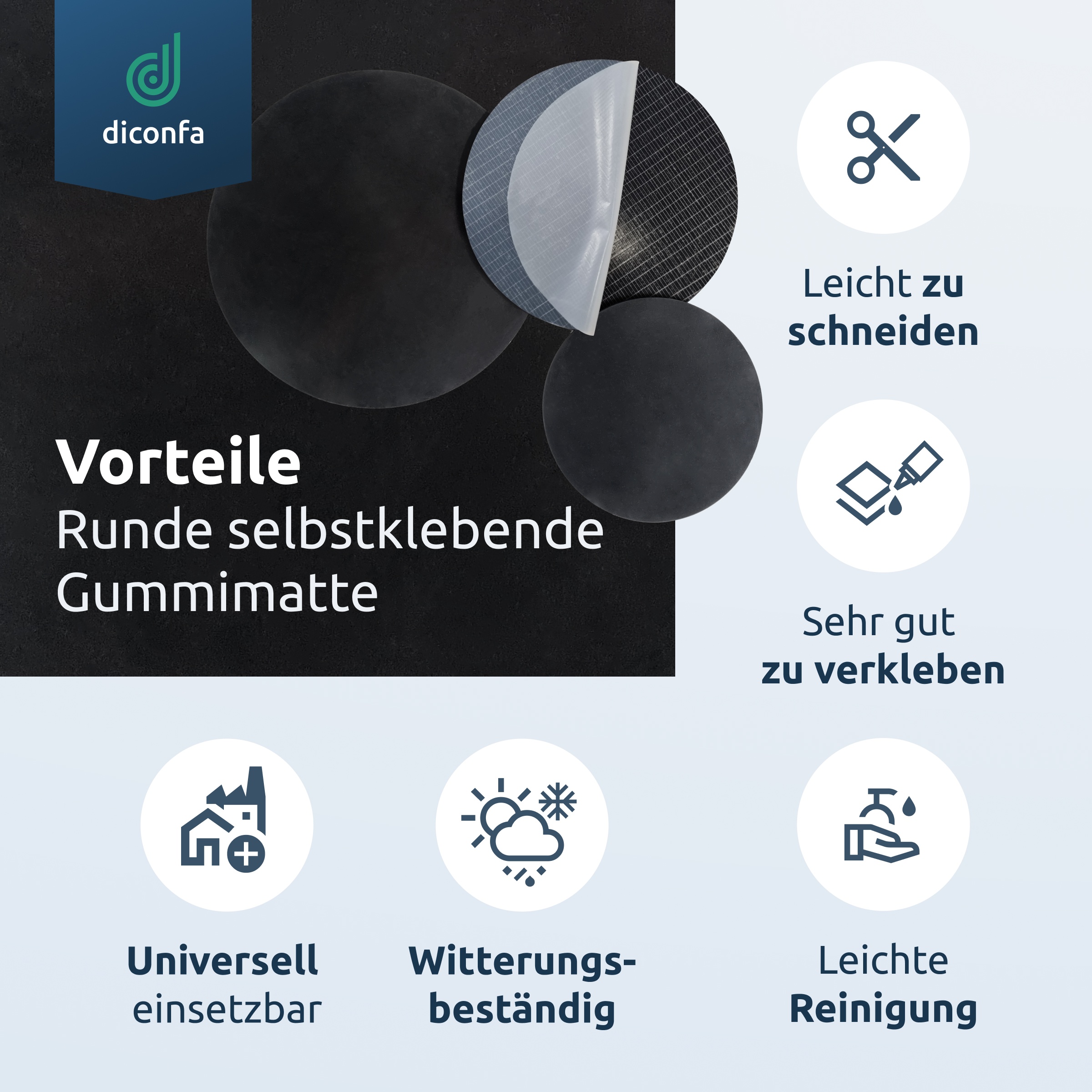 RUNDE Gummimatte SBR selbstklebend nach Maß