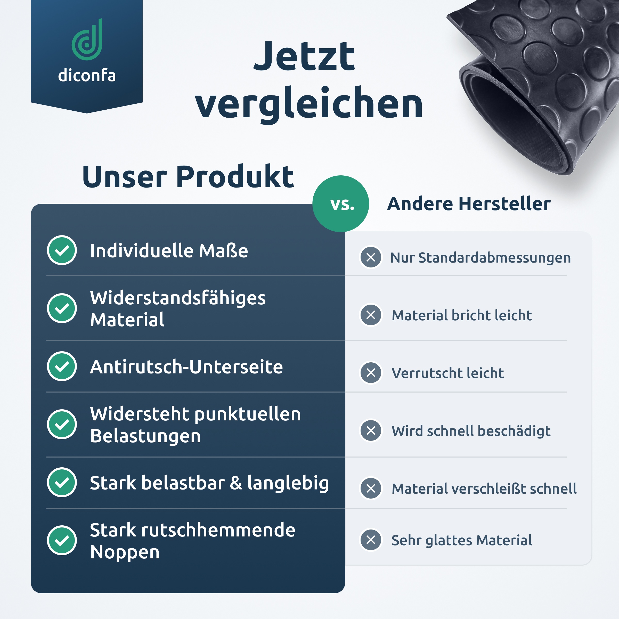 Noppenmatte Gummimatte 3 mm stark