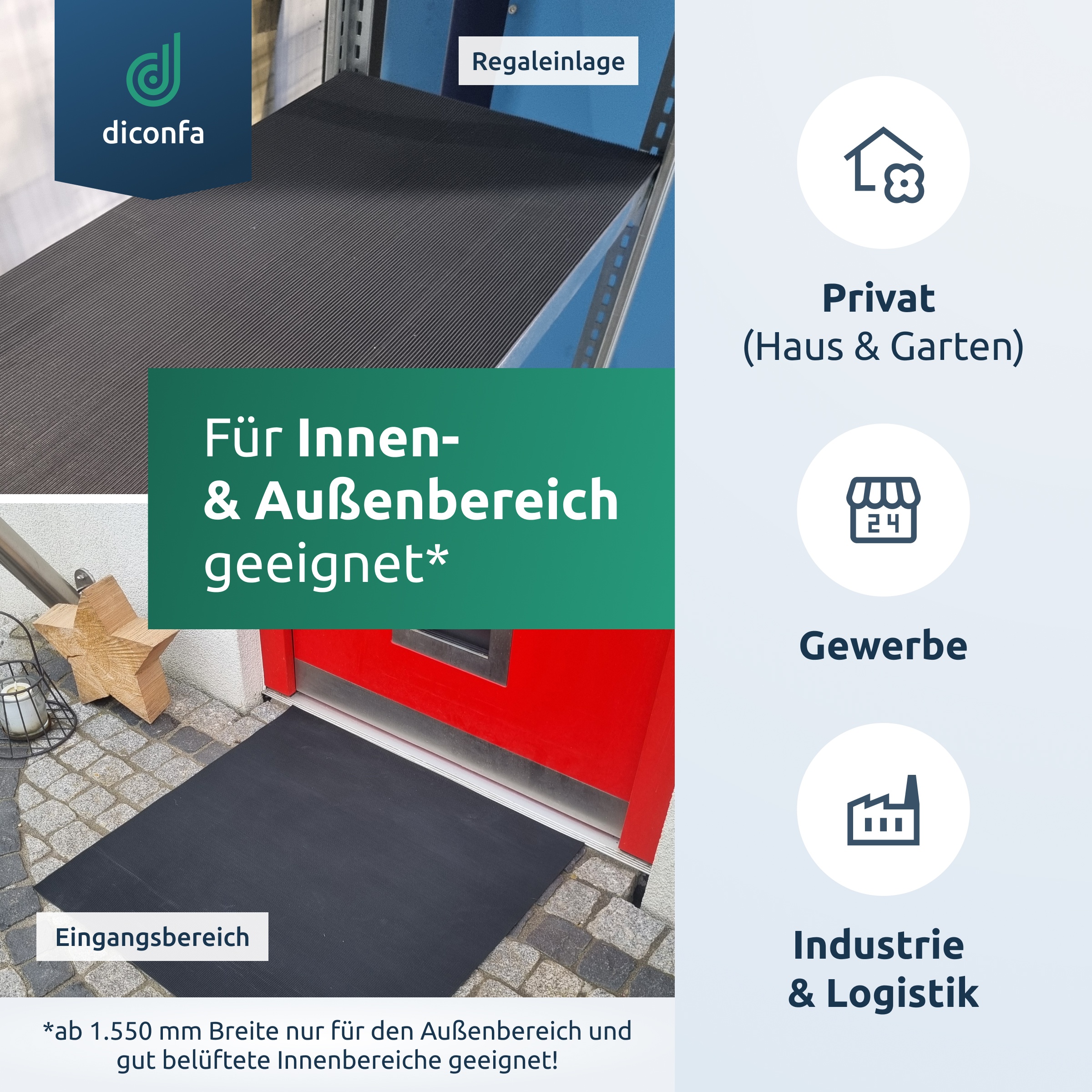 Feinriefenmatte Gummimatte 3mm stark schwarz nach Maß