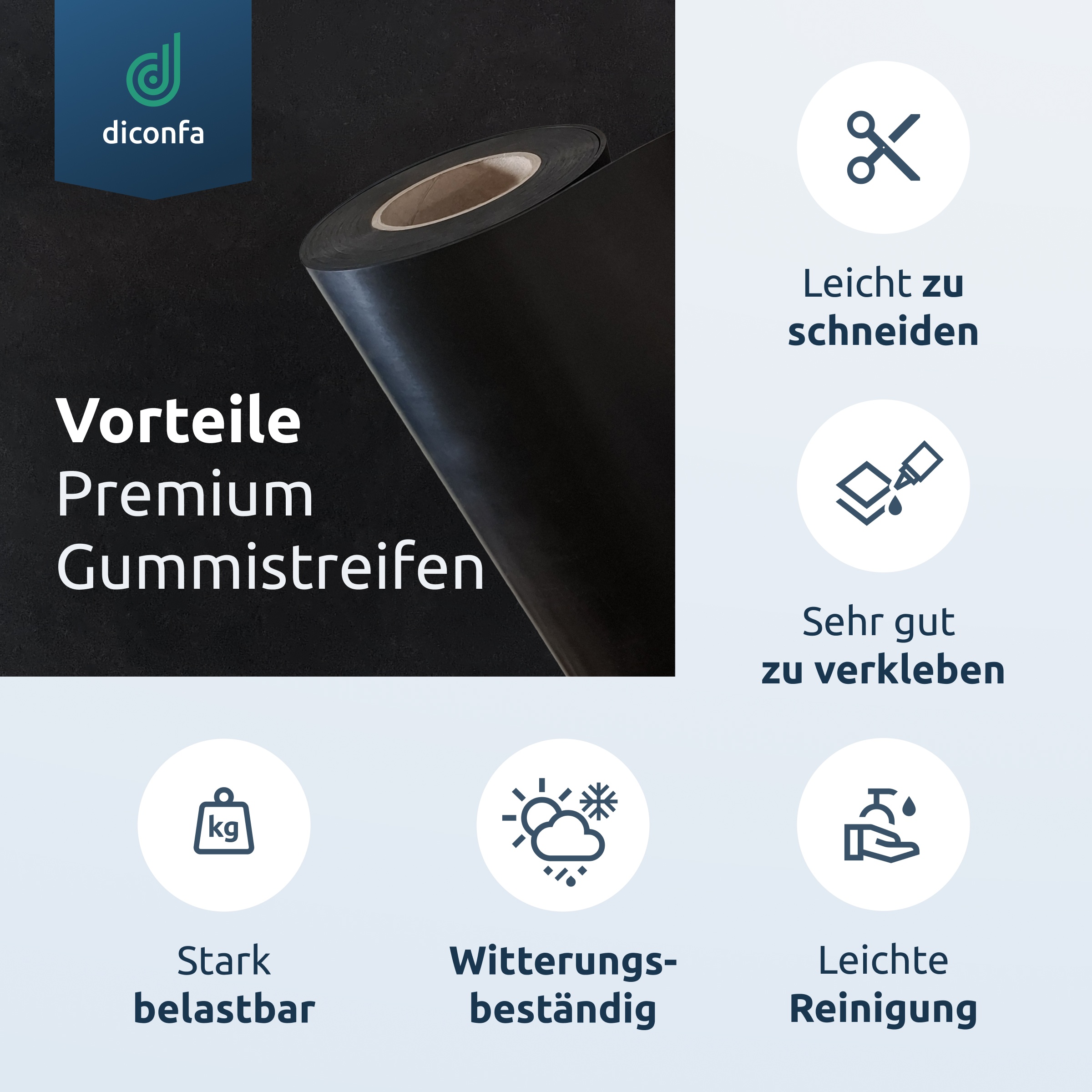 Gummistreifen nach Maß