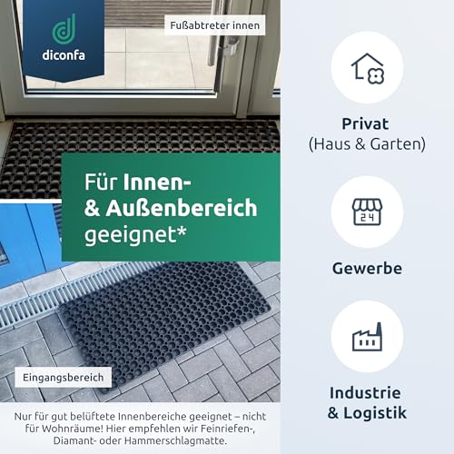 Ringgummimatte 22 mm stark nach Maß