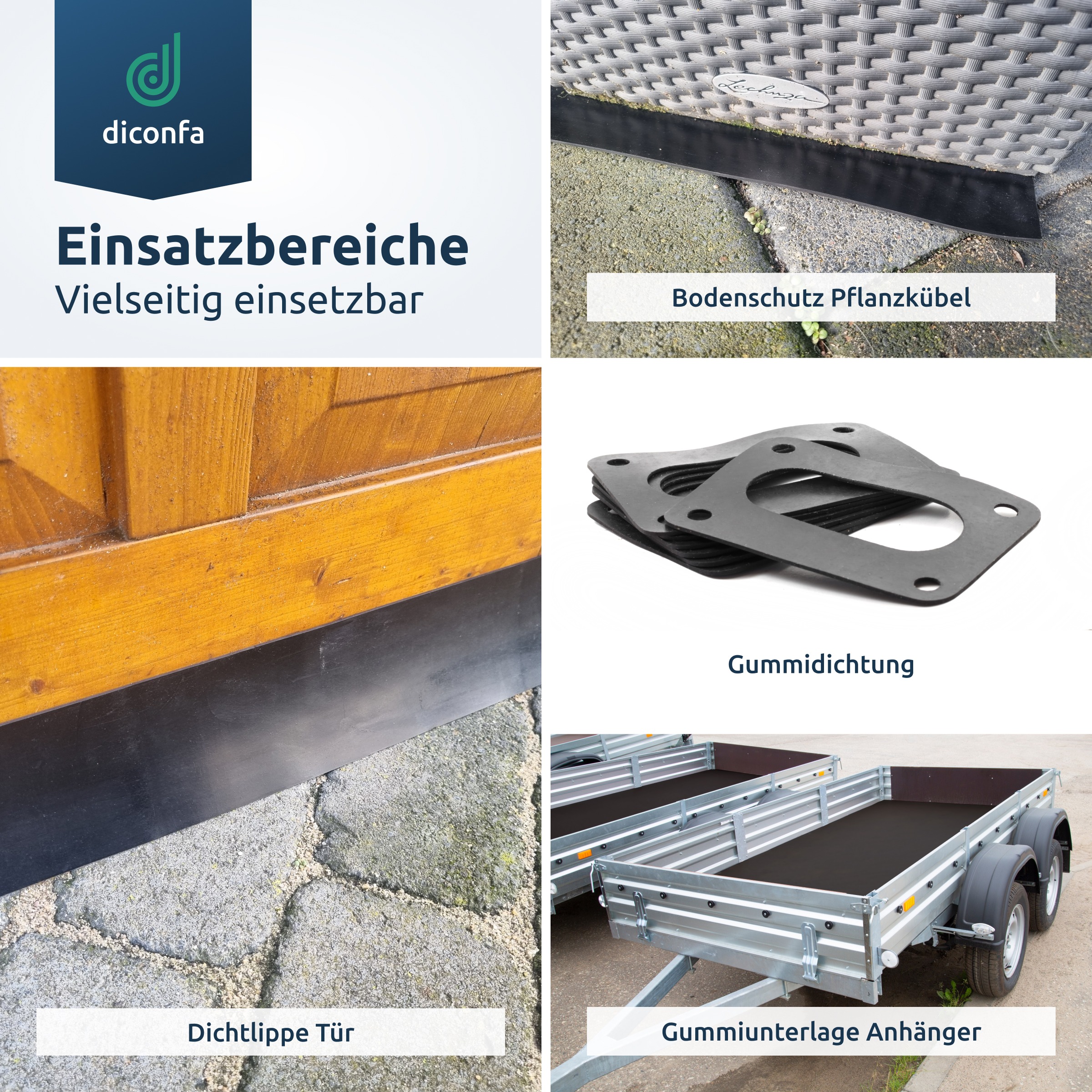 Gummimatte EPDM nach Maß