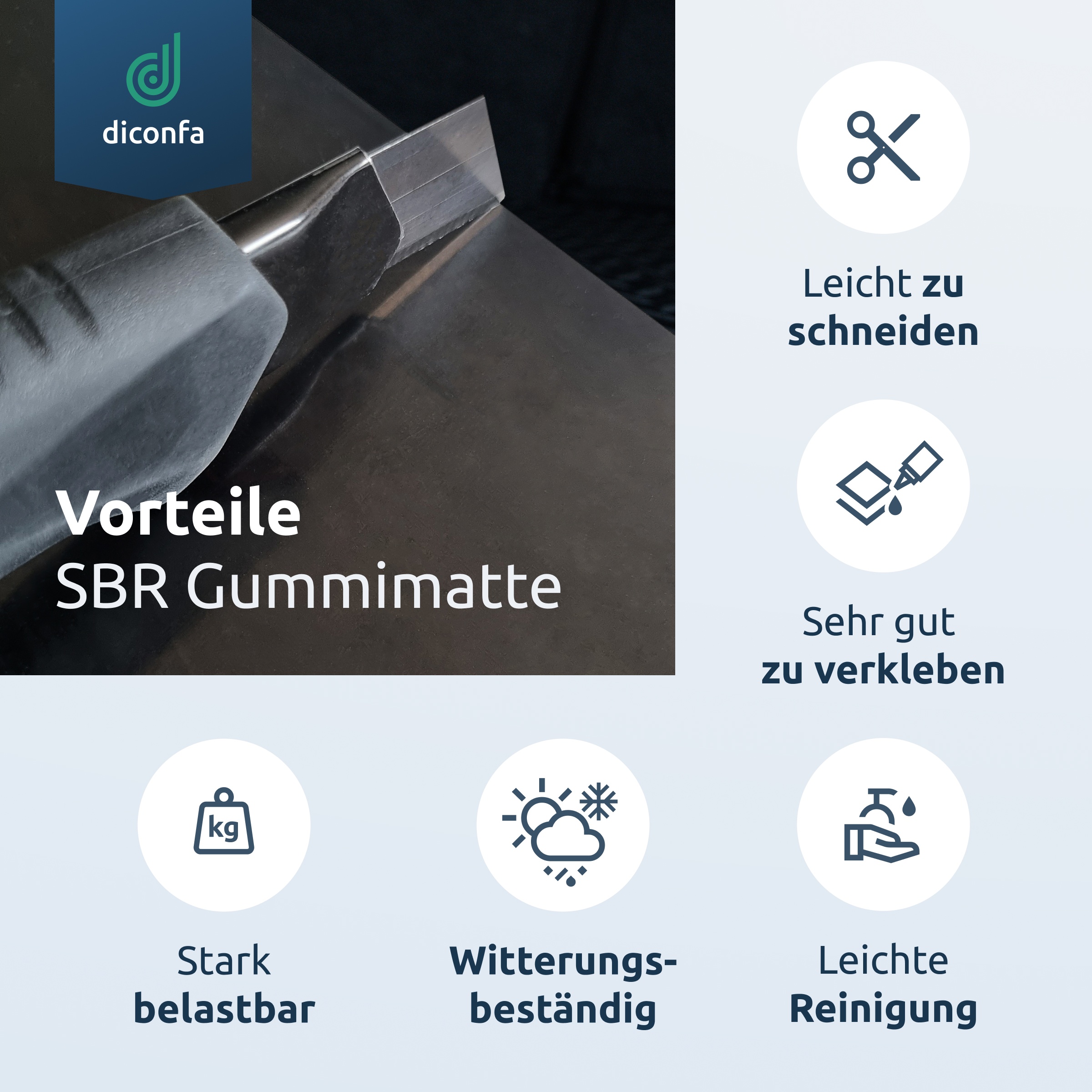 Gummimatte DIN A4 oder A5 in SBR