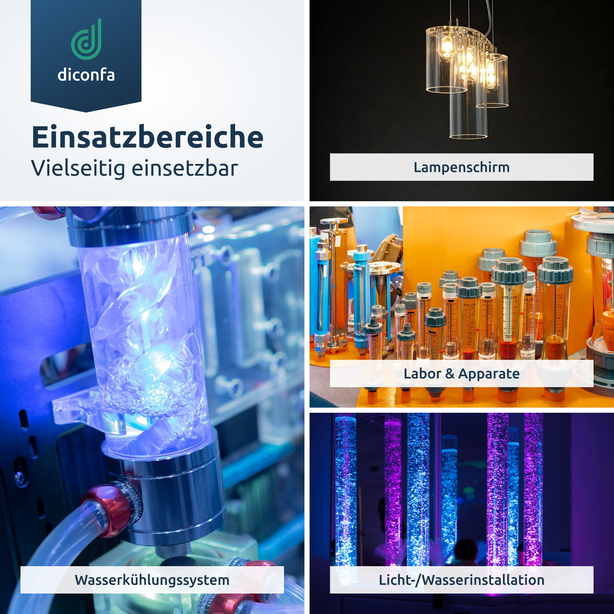 Acrylglas Kunststoffrohr transparent nach Maß