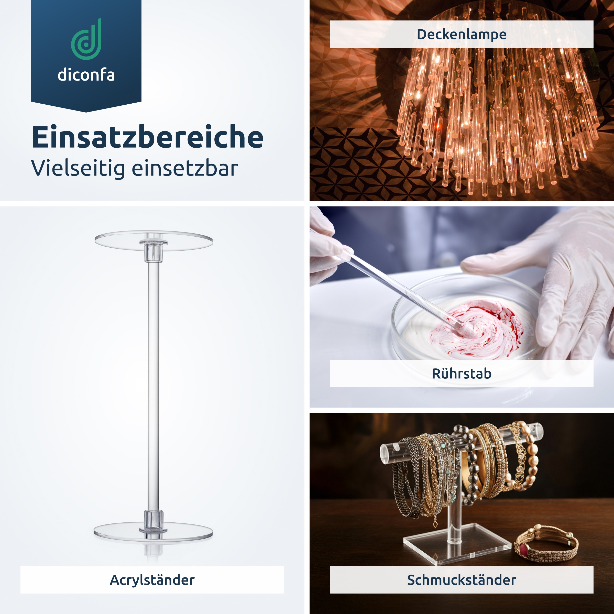 Acrylglas farblos Rundstab nach Maß