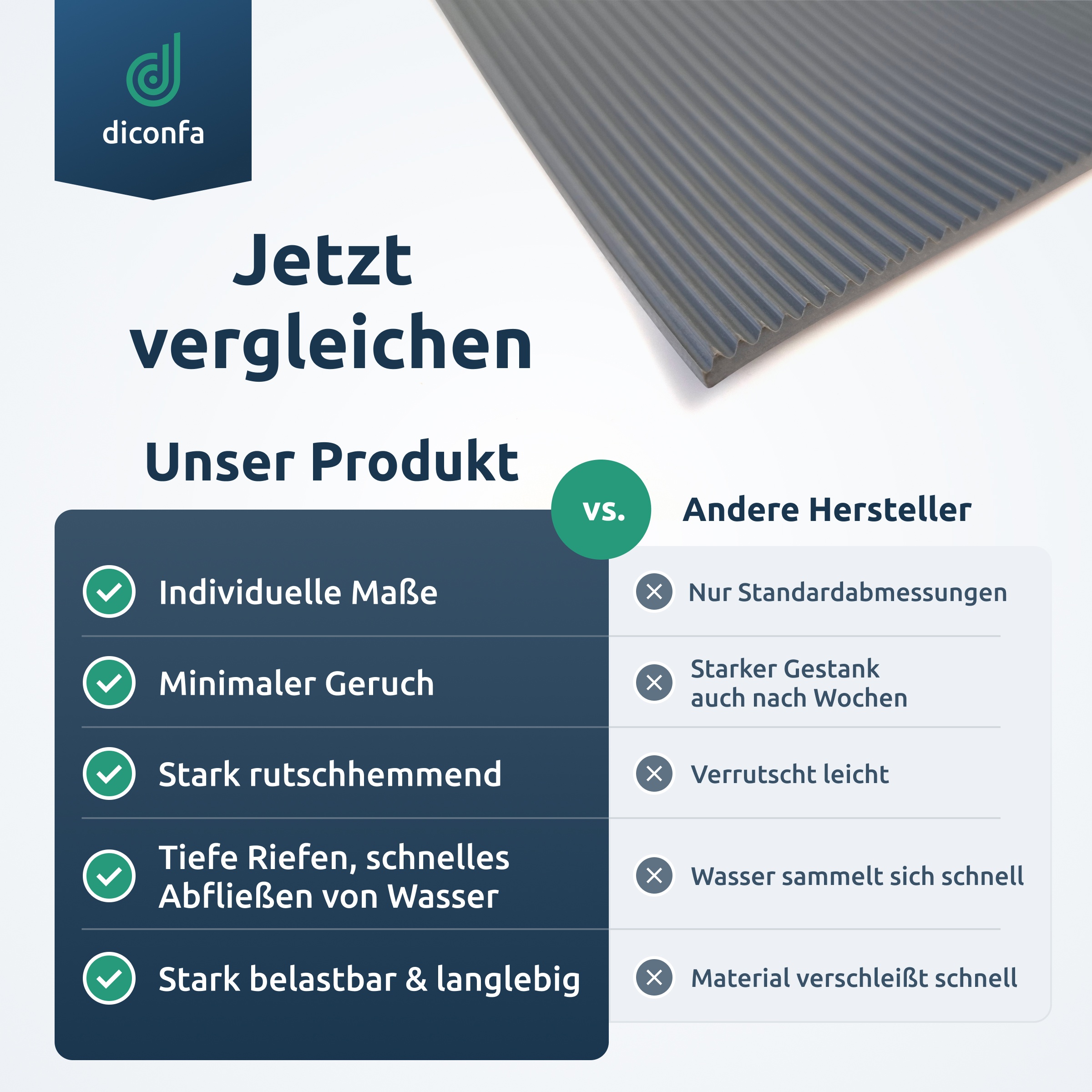 Feinriefenmatte Gummimatte 3mm stark grau nach Maß