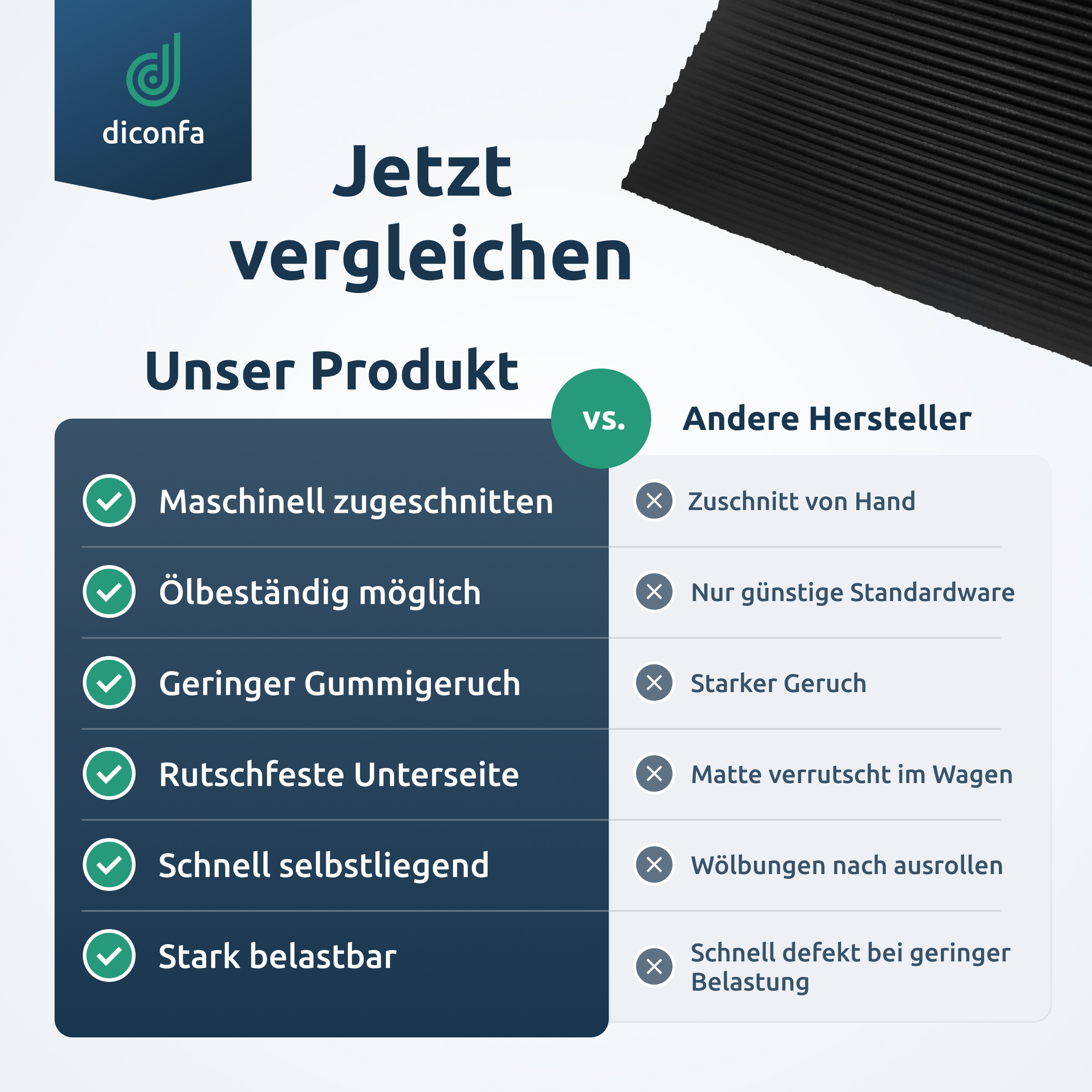 ölbeständige Schubladeneinlage Werkstattwagen verschiedene Größen