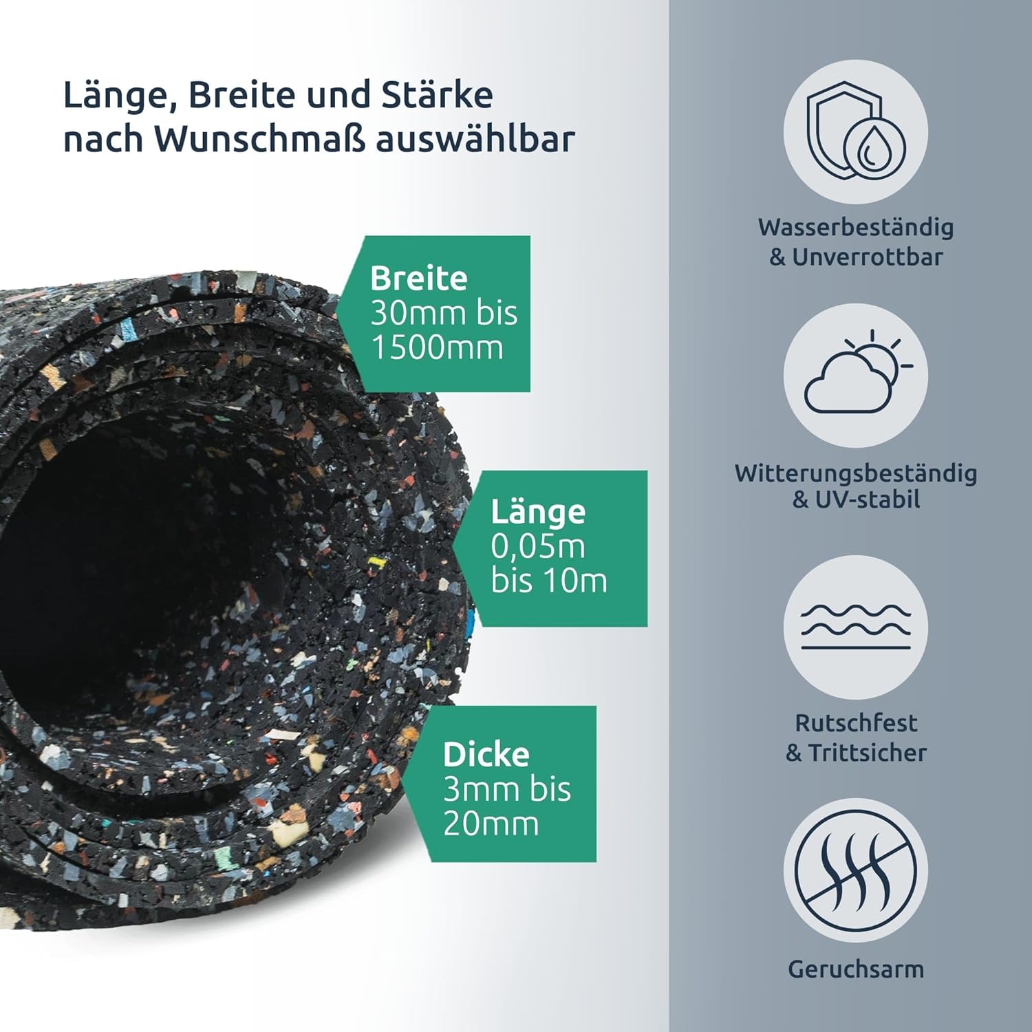 Bautenschutzmatte nach Maß