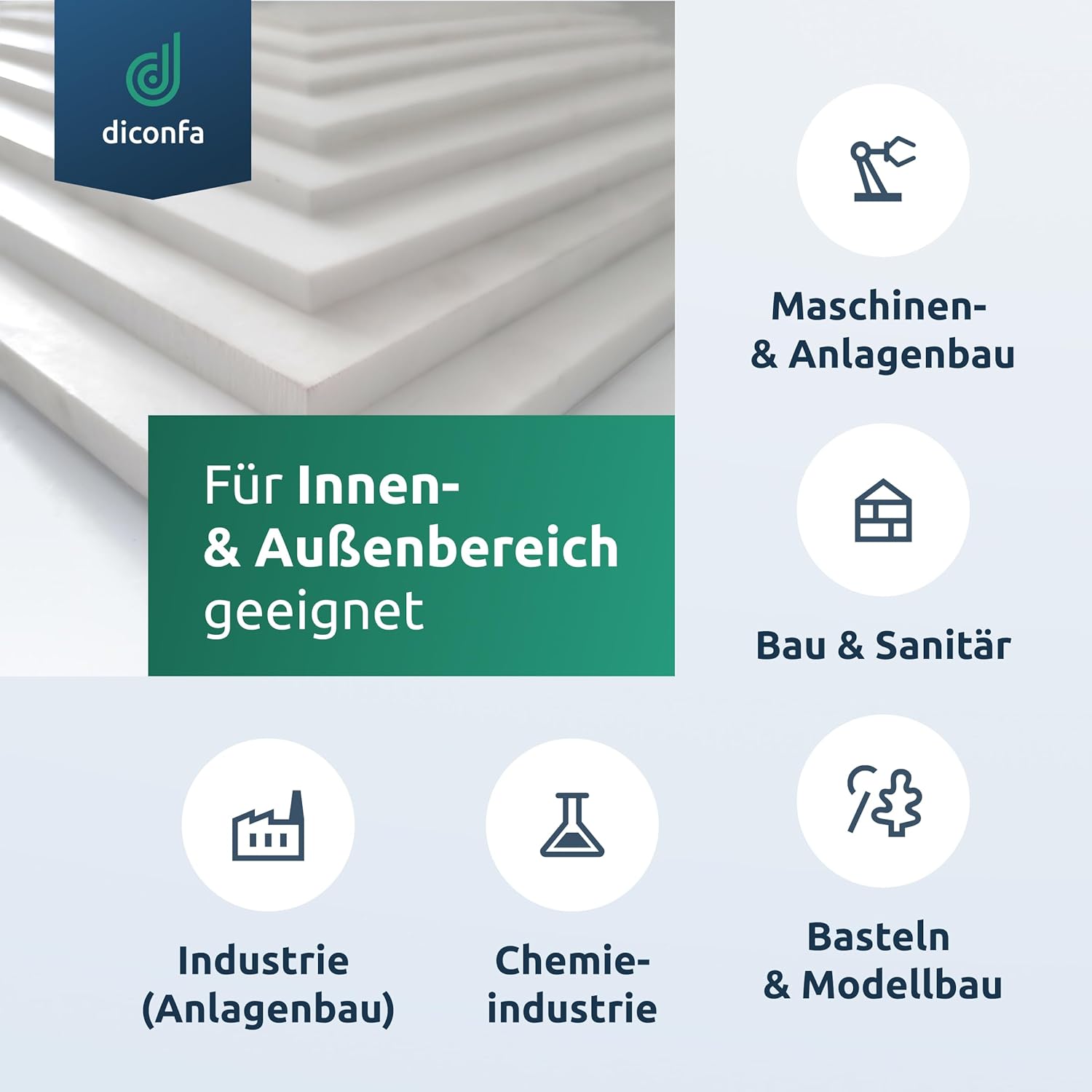 PTFE Teflon Platte nach Maß