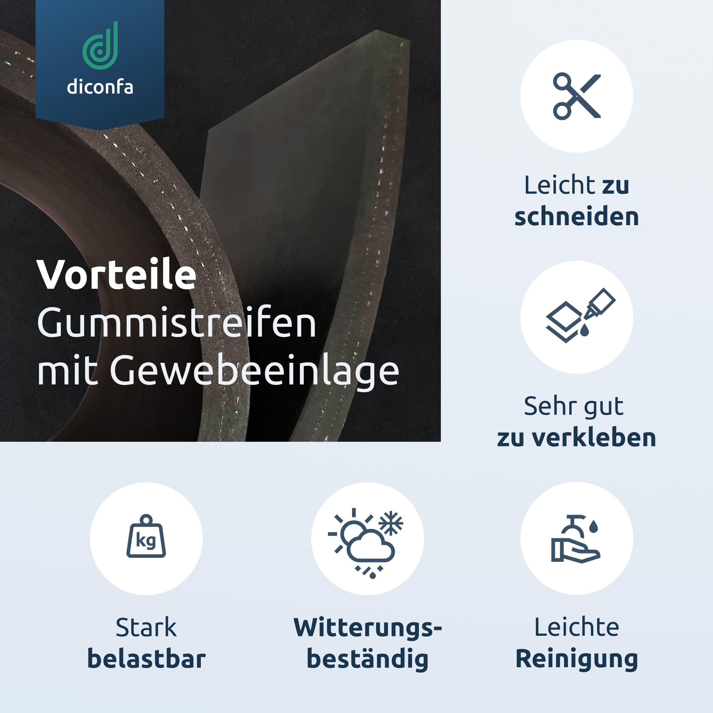 Gummimatte SBR mit Gewebeeinlage nach Maß