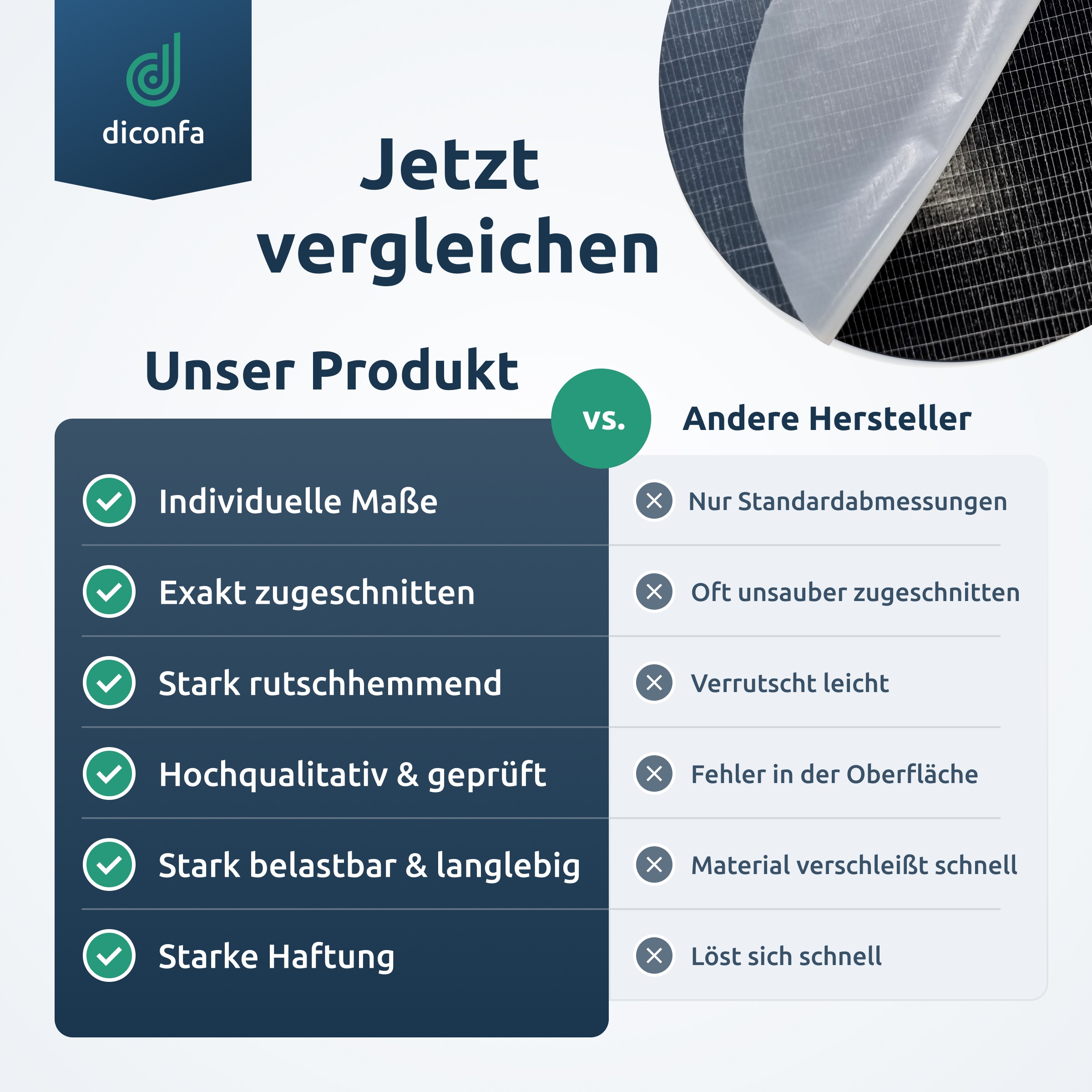 RUNDE Gummimatte SBR selbstklebend nach Maß