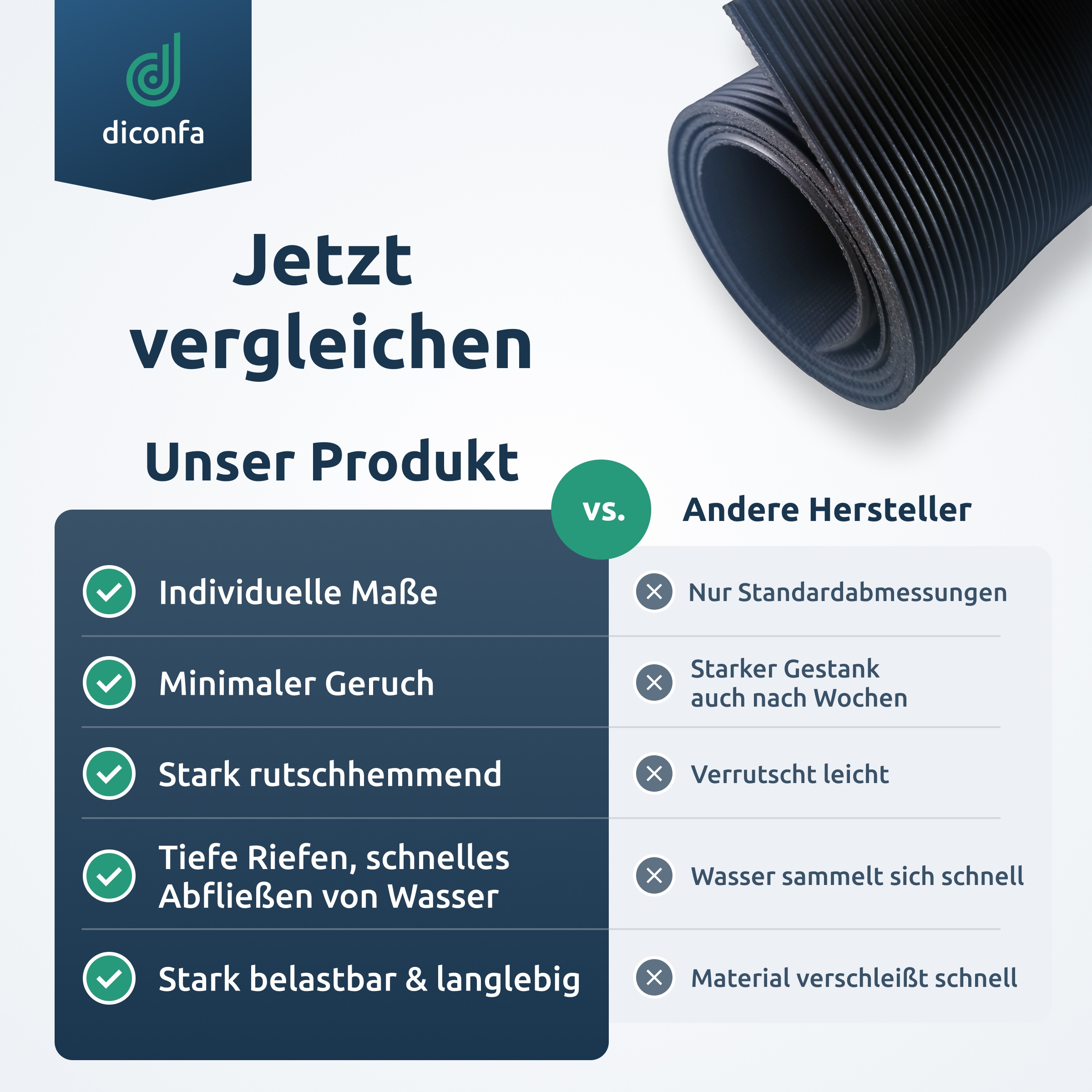 Feinriefenmatte Gummimatte 3mm stark schwarz nach Maß